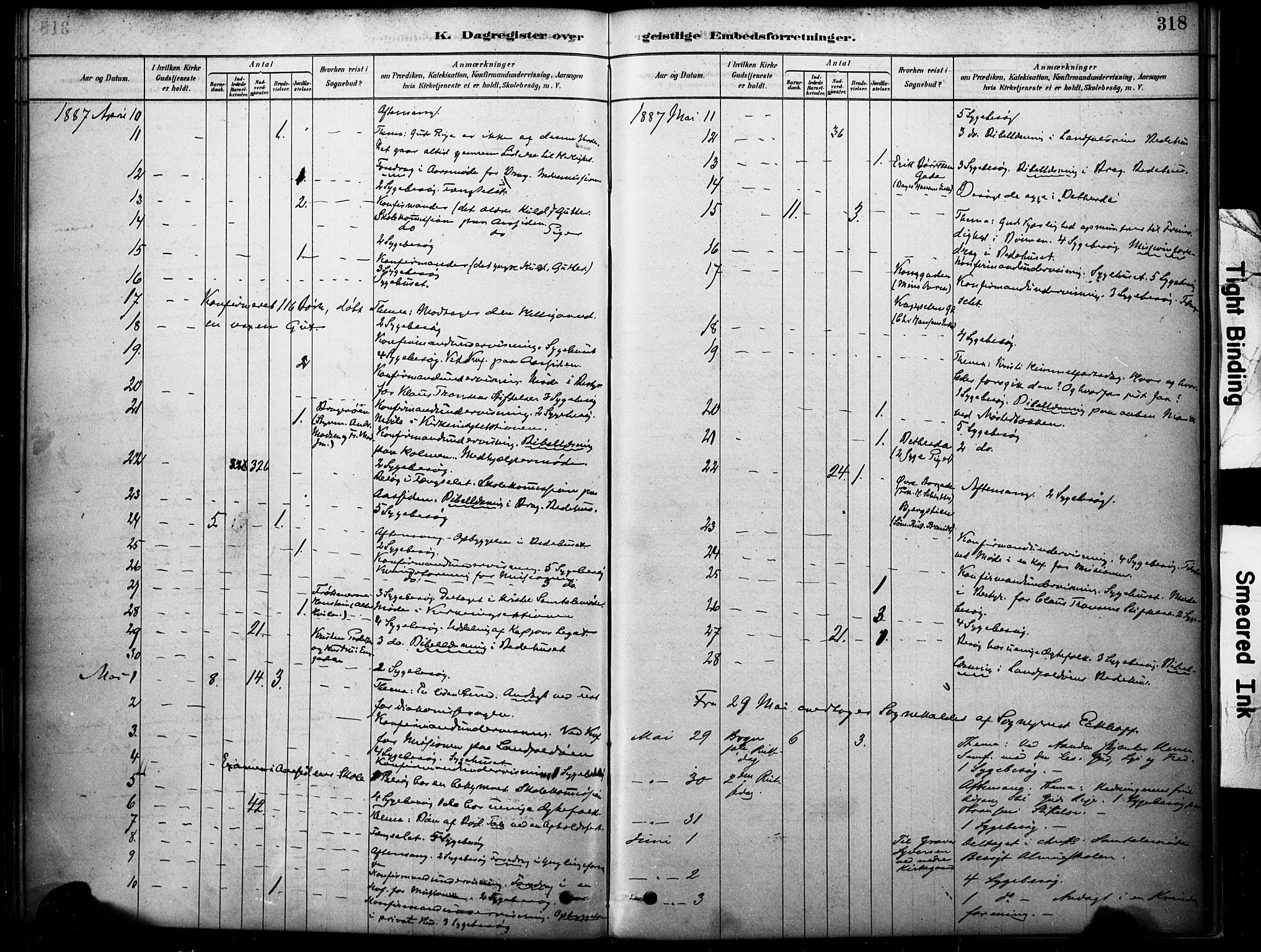 Bragernes kirkebøker, AV/SAKO-A-6/F/Fc/L0005: Ministerialbok nr. III 5, 1878-1890, s. 318