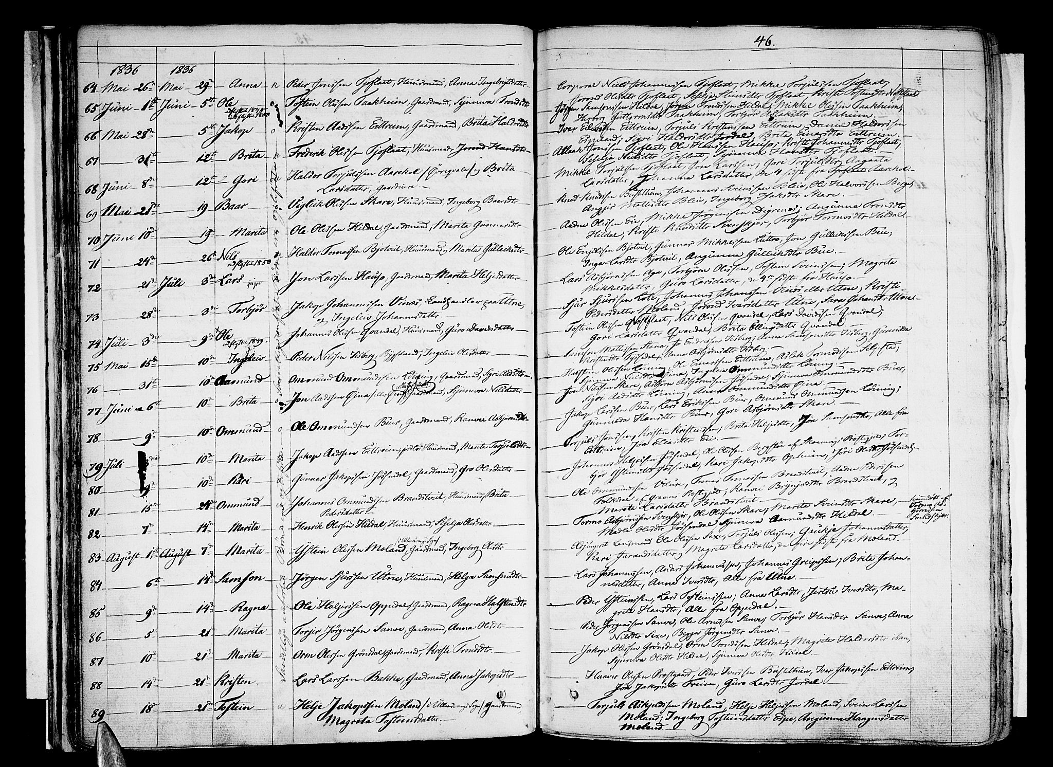 Ullensvang sokneprestembete, SAB/A-78701/H/Haa: Ministerialbok nr. A 10, 1825-1853, s. 46