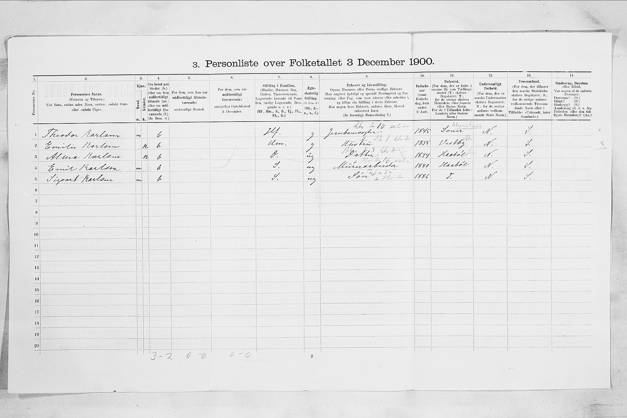 SAO, Folketelling 1900 for 0204 Hølen ladested, 1900