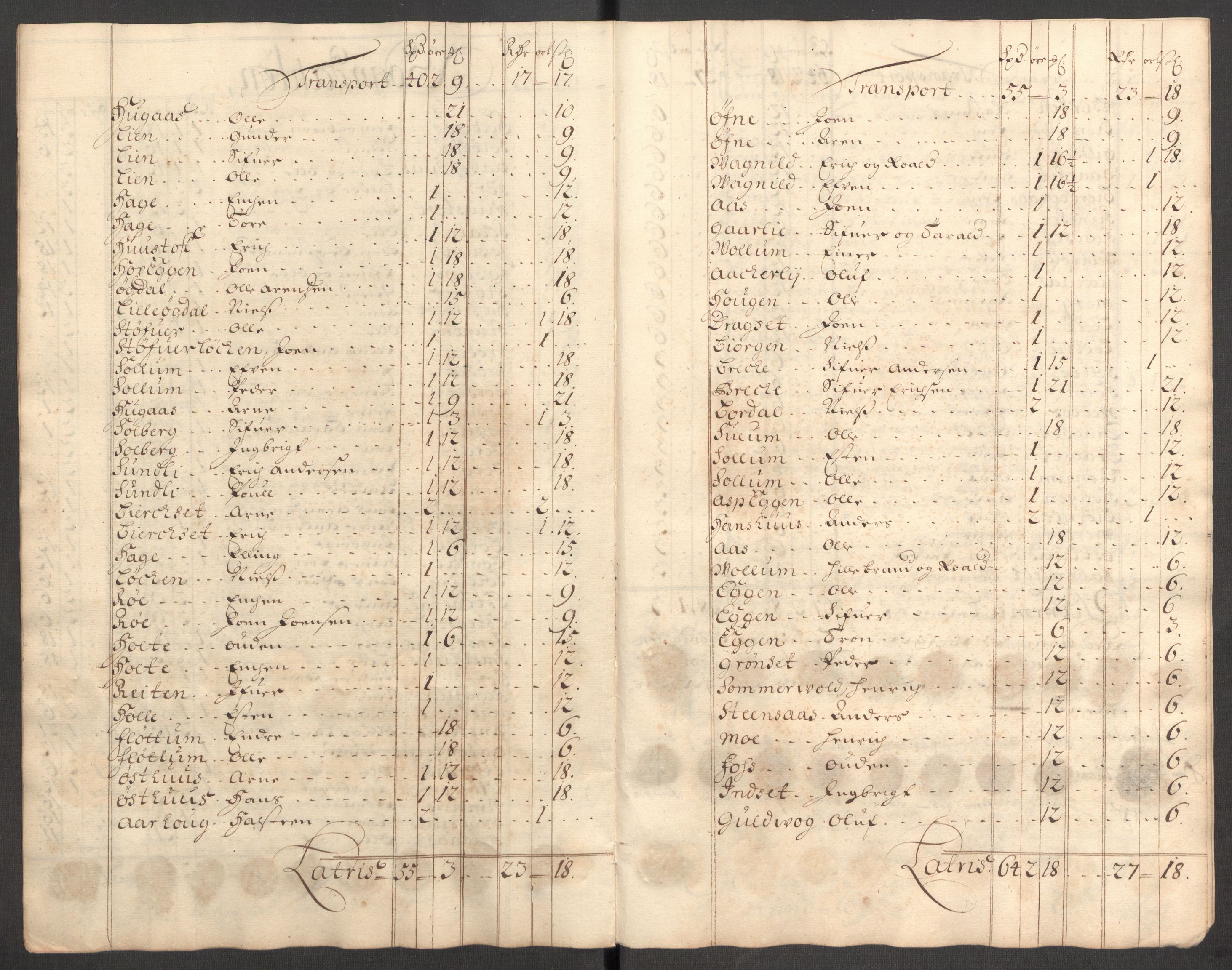 Rentekammeret inntil 1814, Reviderte regnskaper, Fogderegnskap, RA/EA-4092/R60/L3946: Fogderegnskap Orkdal og Gauldal, 1696, s. 386