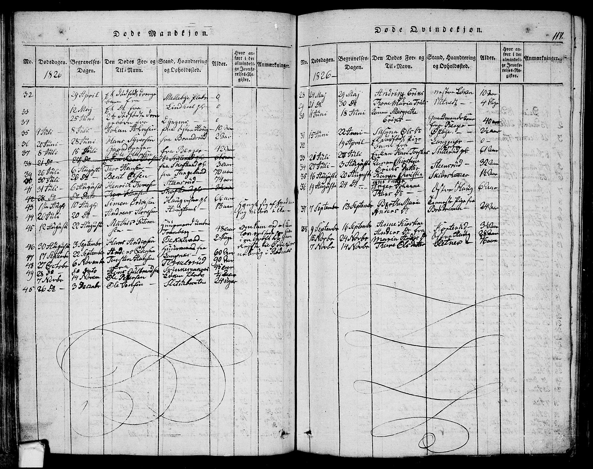 Eidsberg prestekontor Kirkebøker, AV/SAO-A-10905/G/Ga/L0001: Klokkerbok nr. I 1, 1814-1831, s. 117