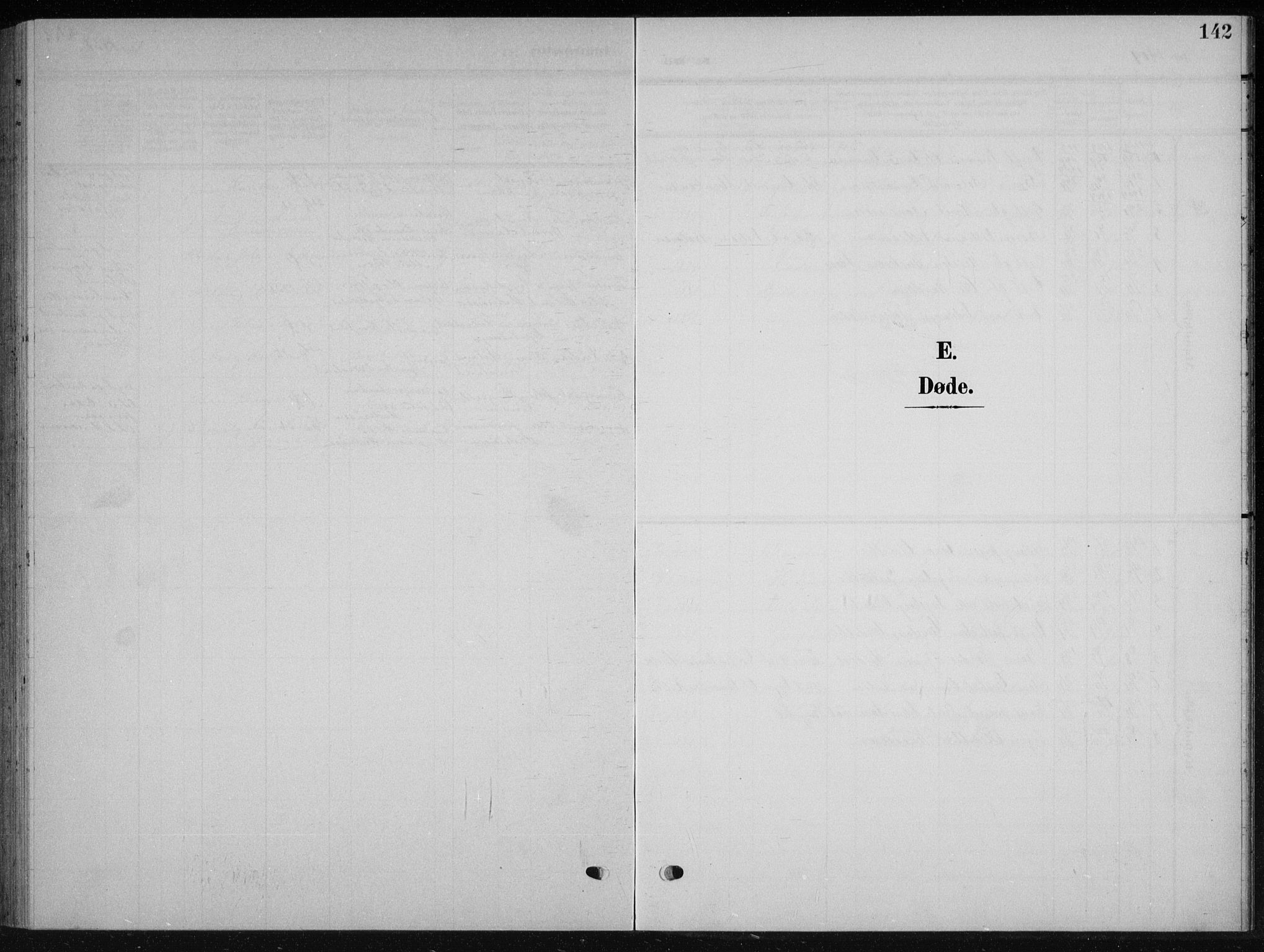 Søgne sokneprestkontor, SAK/1111-0037/F/Fb/Fba/L0005: Klokkerbok nr. B 5, 1904-1936, s. 142