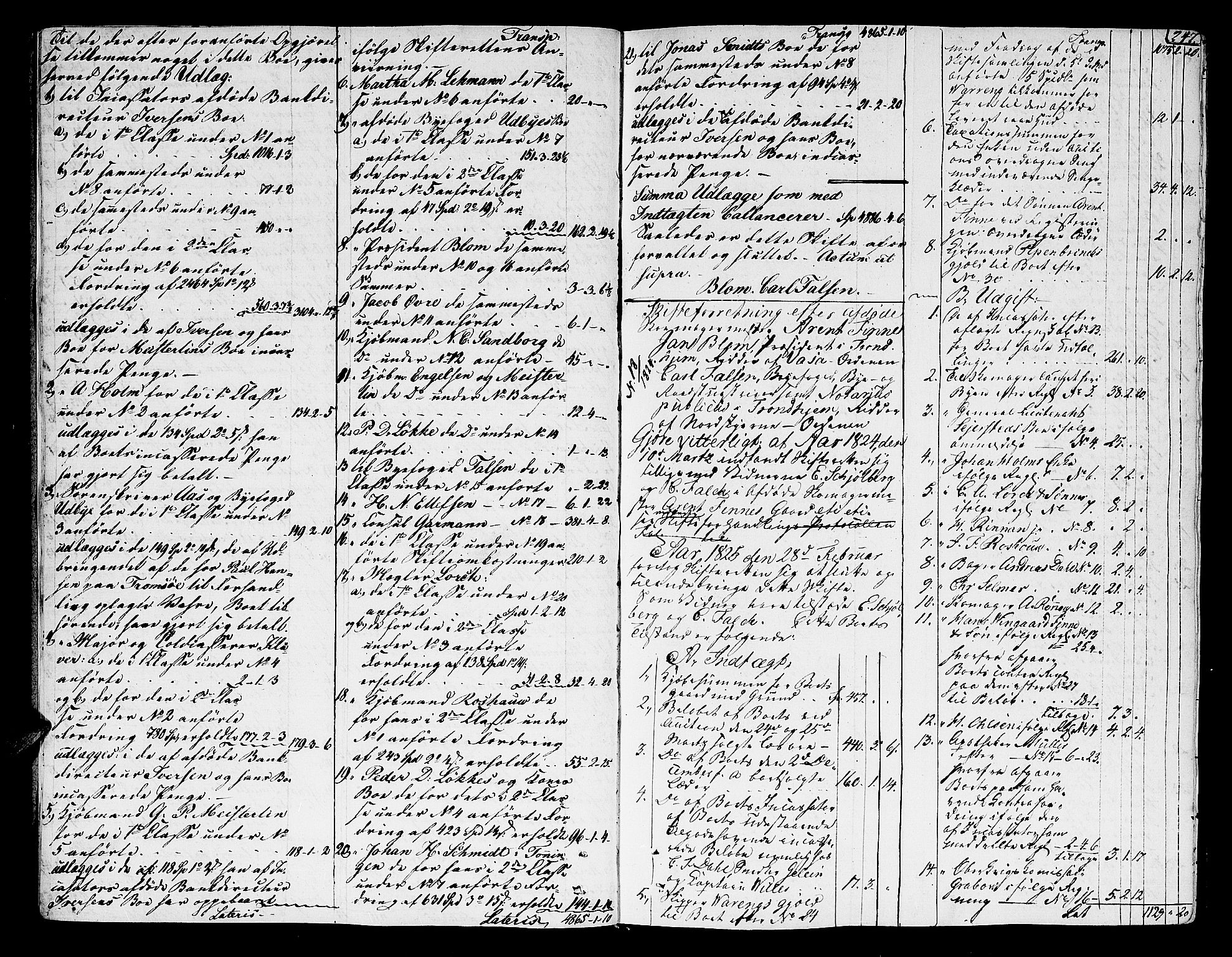 Trondheim byfogd, AV/SAT-A-0003/1/3/3A/L0027: Skifteprotokoll - gml.nr.22. (m/ register) U, 1825-1829, s. 246b-247a