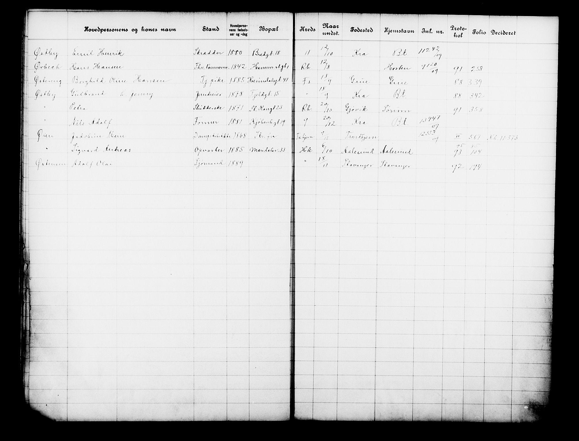 Fattigvesenet, OBA/A-20045/Fb/L0028: Hjemstavnsregister, 1909, s. 213