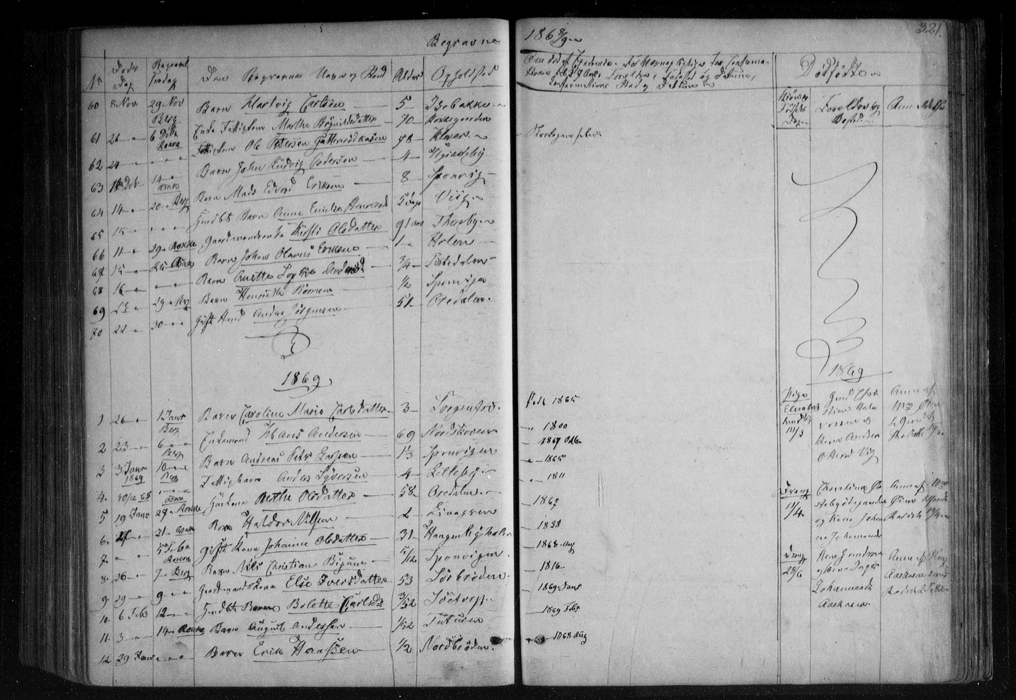 Berg prestekontor Kirkebøker, SAO/A-10902/F/Fa/L0005: Ministerialbok nr. I 5, 1861-1877, s. 321