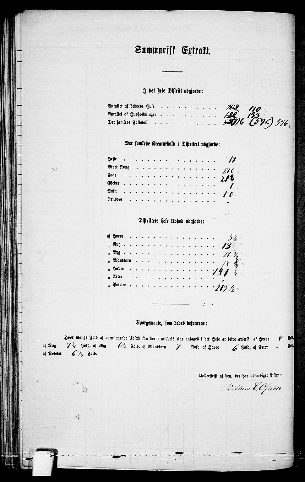 RA, Folketelling 1865 for 1019L Mandal prestegjeld, Halse sokn og Harkmark sokn, 1865, s. 84