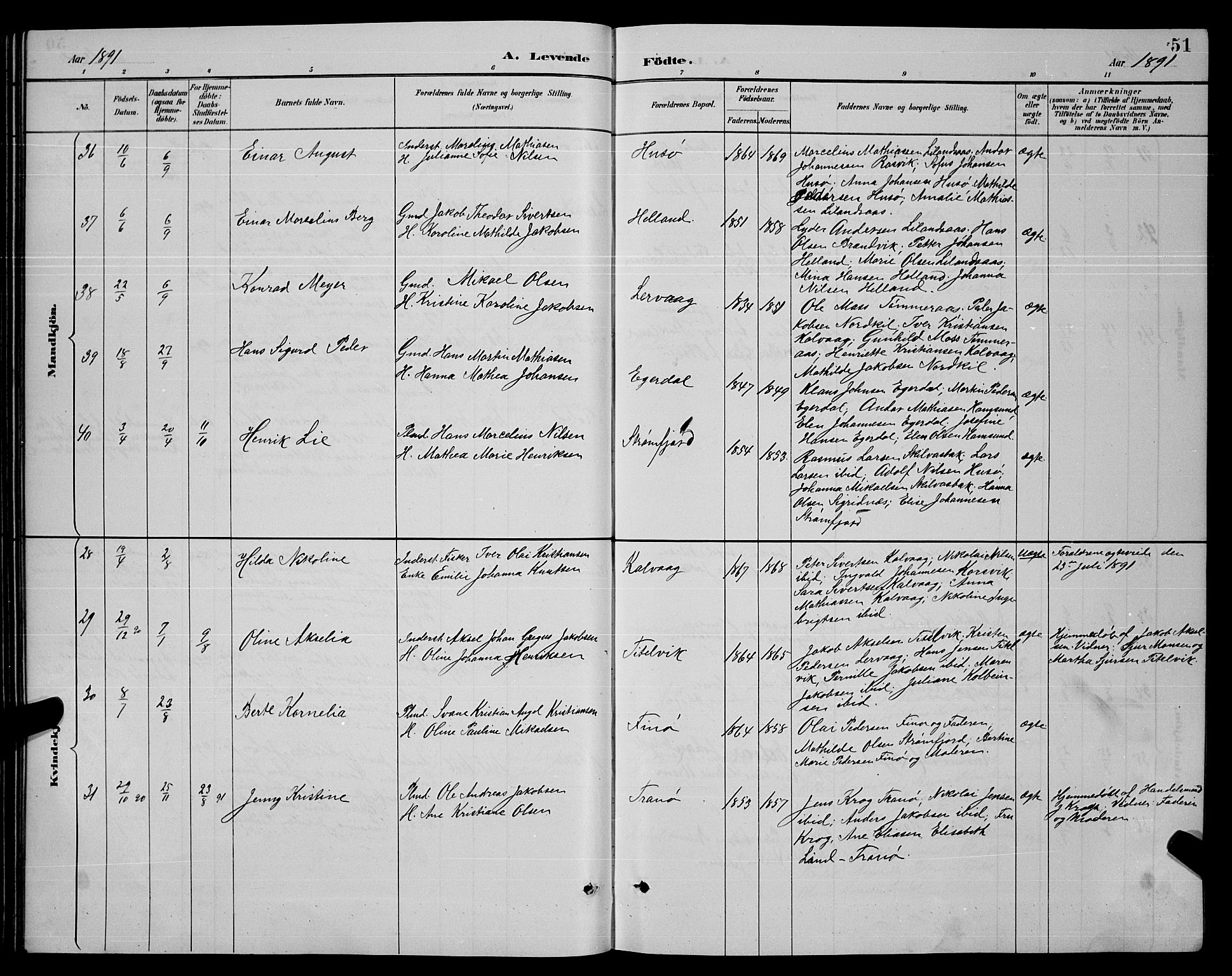 Ministerialprotokoller, klokkerbøker og fødselsregistre - Nordland, SAT/A-1459/859/L0859: Klokkerbok nr. 859C05, 1887-1898, s. 51