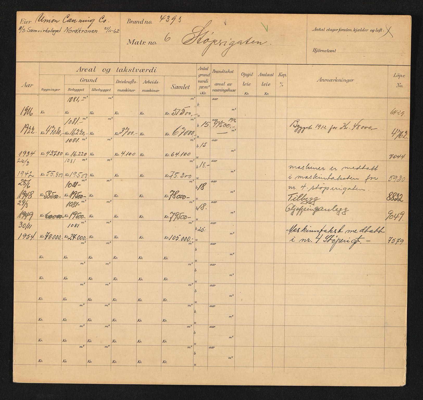 Stavanger kommune. Skattetakstvesenet, BYST/A-0440/F/Fa/Faa/L0041/0004: Skattetakstkort / Støperigata 2 - Suldalsgata 29