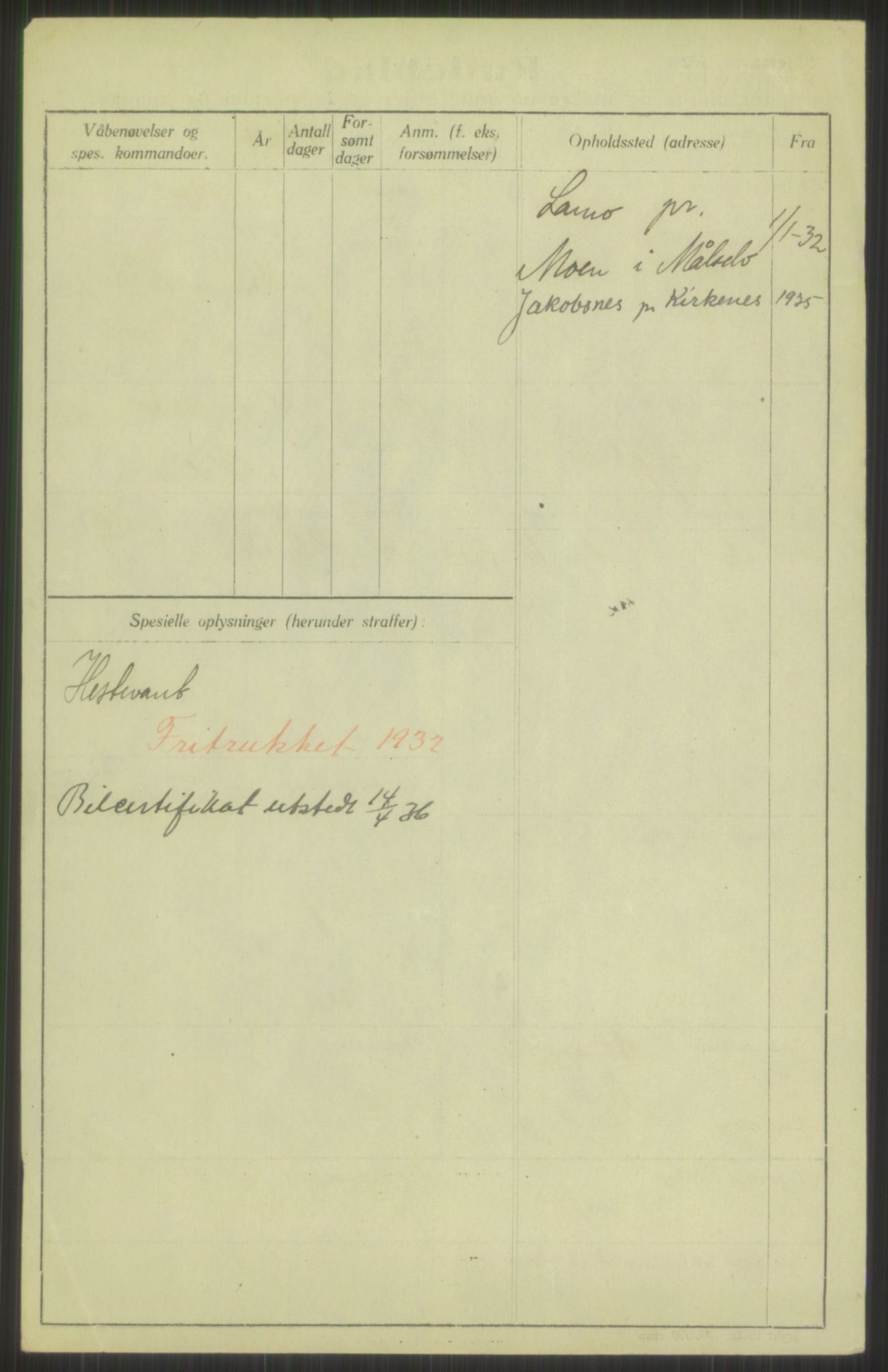 Forsvaret, Troms infanteriregiment nr. 16, AV/RA-RAFA-3146/P/Pa/L0016: Rulleblad for regimentets menige mannskaper, årsklasse 1932, 1932, s. 912