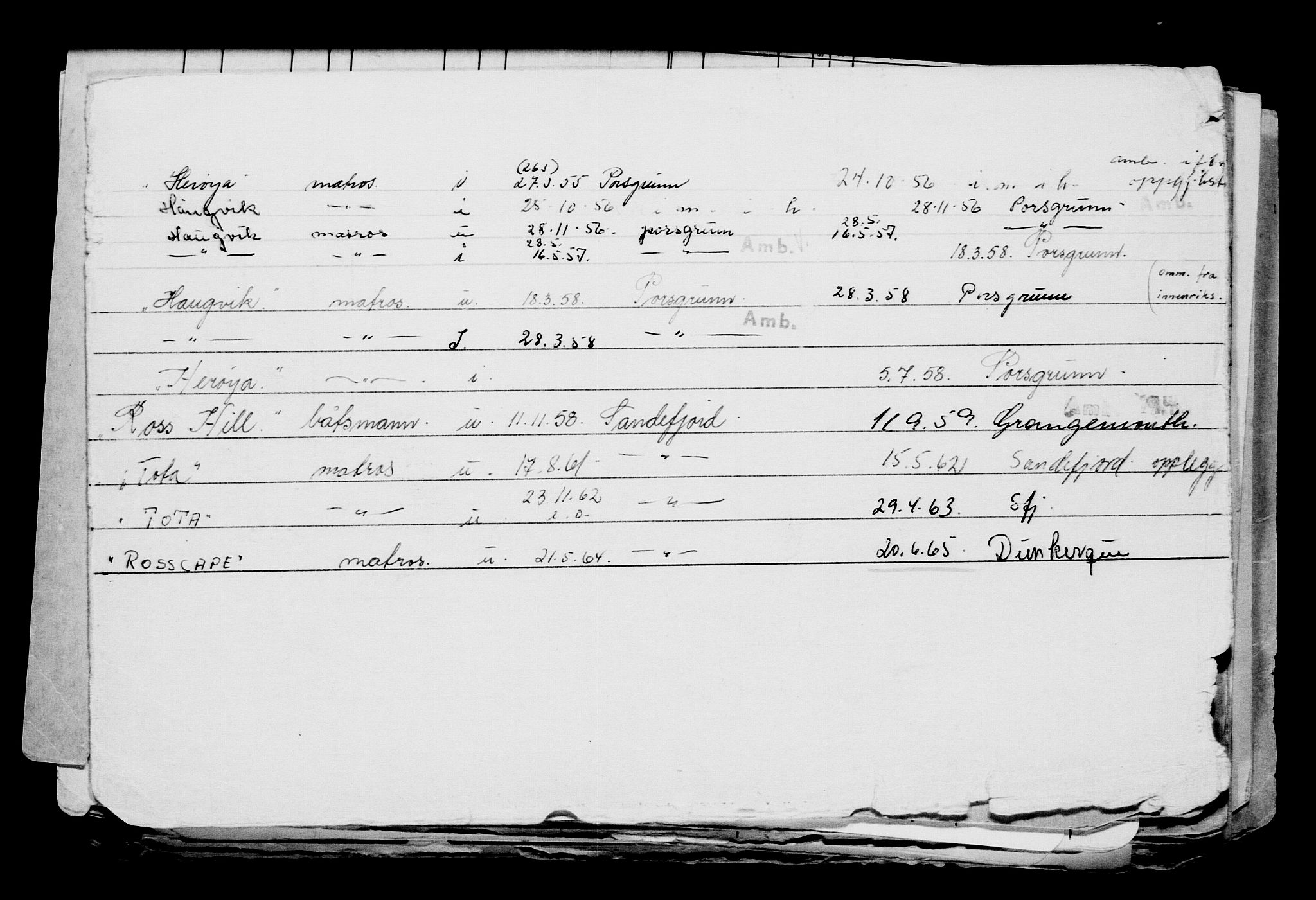 Direktoratet for sjømenn, AV/RA-S-3545/G/Gb/L0082: Hovedkort, 1909, s. 205