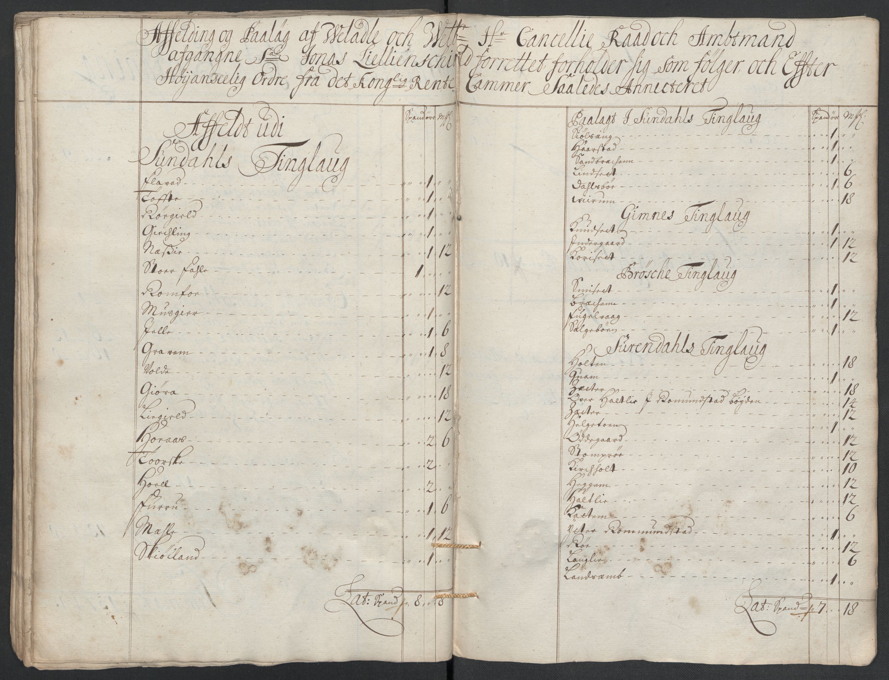 Rentekammeret inntil 1814, Reviderte regnskaper, Fogderegnskap, RA/EA-4092/R56/L3740: Fogderegnskap Nordmøre, 1703-1704, s. 257
