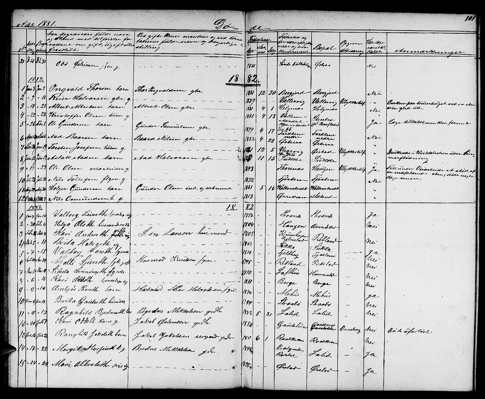 Suldal sokneprestkontor, AV/SAST-A-101845/01/V/L0004: Klokkerbok nr. B 4, 1866-1885, s. 101