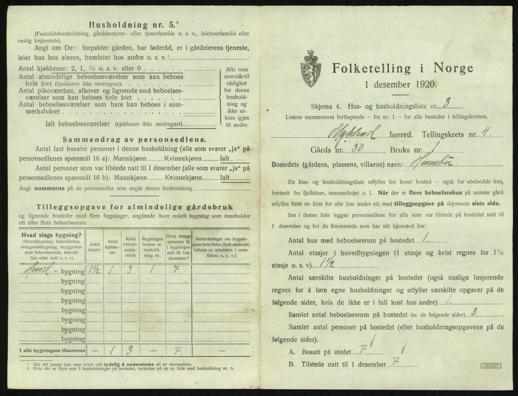 SAK, Folketelling 1920 for 0932 Mykland herred, 1920, s. 196