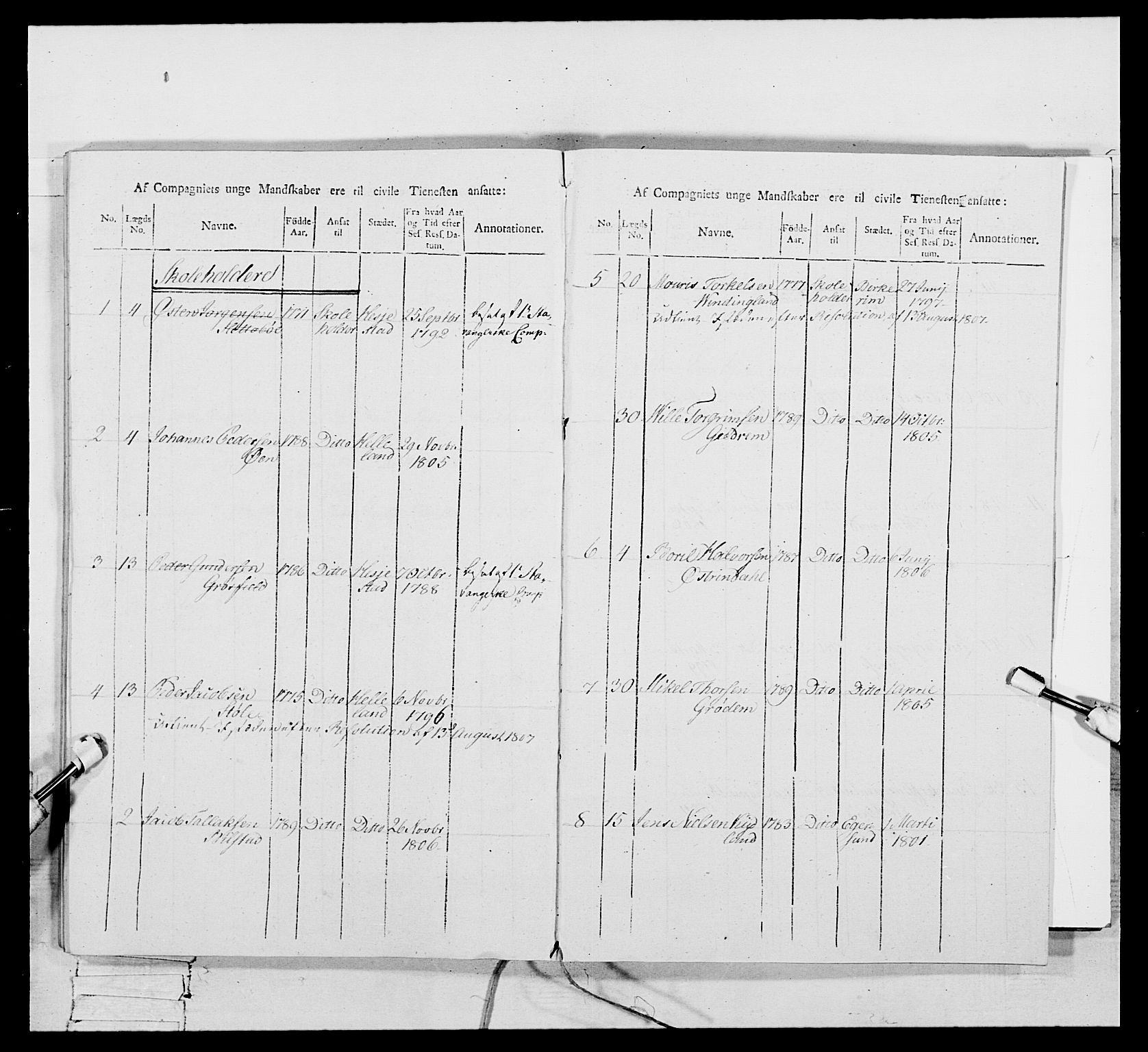 Generalitets- og kommissariatskollegiet, Det kongelige norske kommissariatskollegium, RA/EA-5420/E/Eh/L0111: Vesterlenske nasjonale infanteriregiment, 1810, s. 544