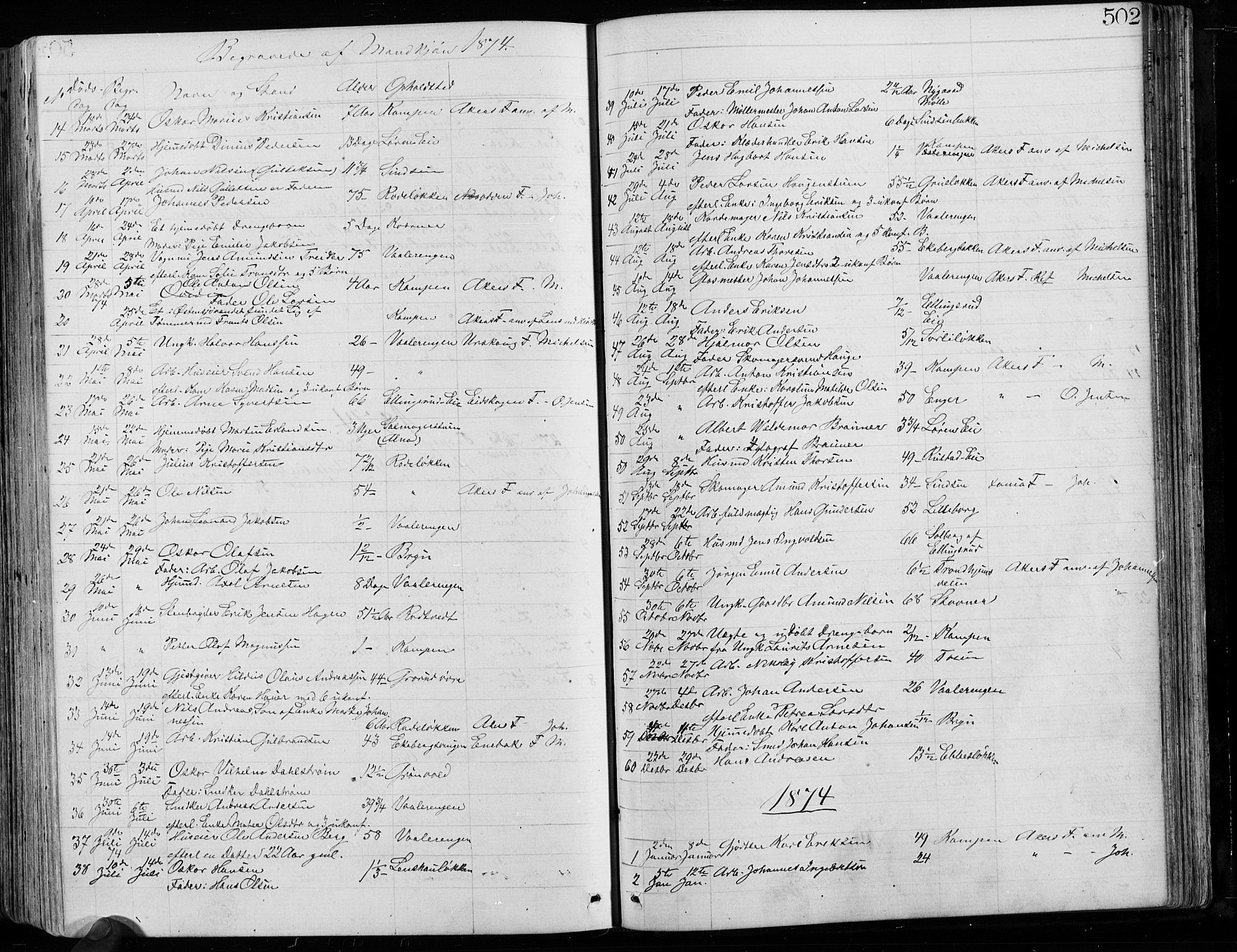 Østre Aker prestekontor Kirkebøker, AV/SAO-A-10840/G/Ga/L0003: Klokkerbok nr. I 3, 1868-1913, s. 502