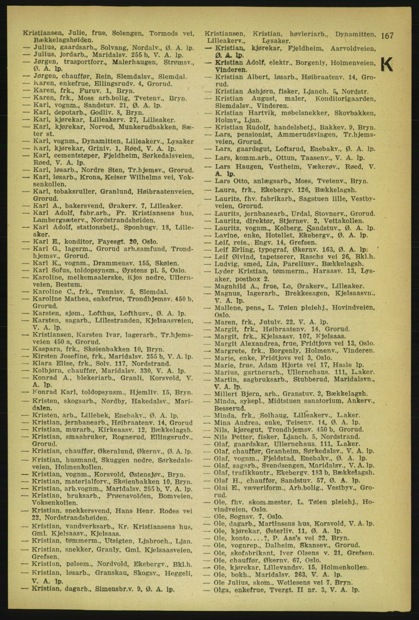 Aker adressebok/adressekalender, PUBL/001/A/004: Aker adressebok, 1929, s. 167