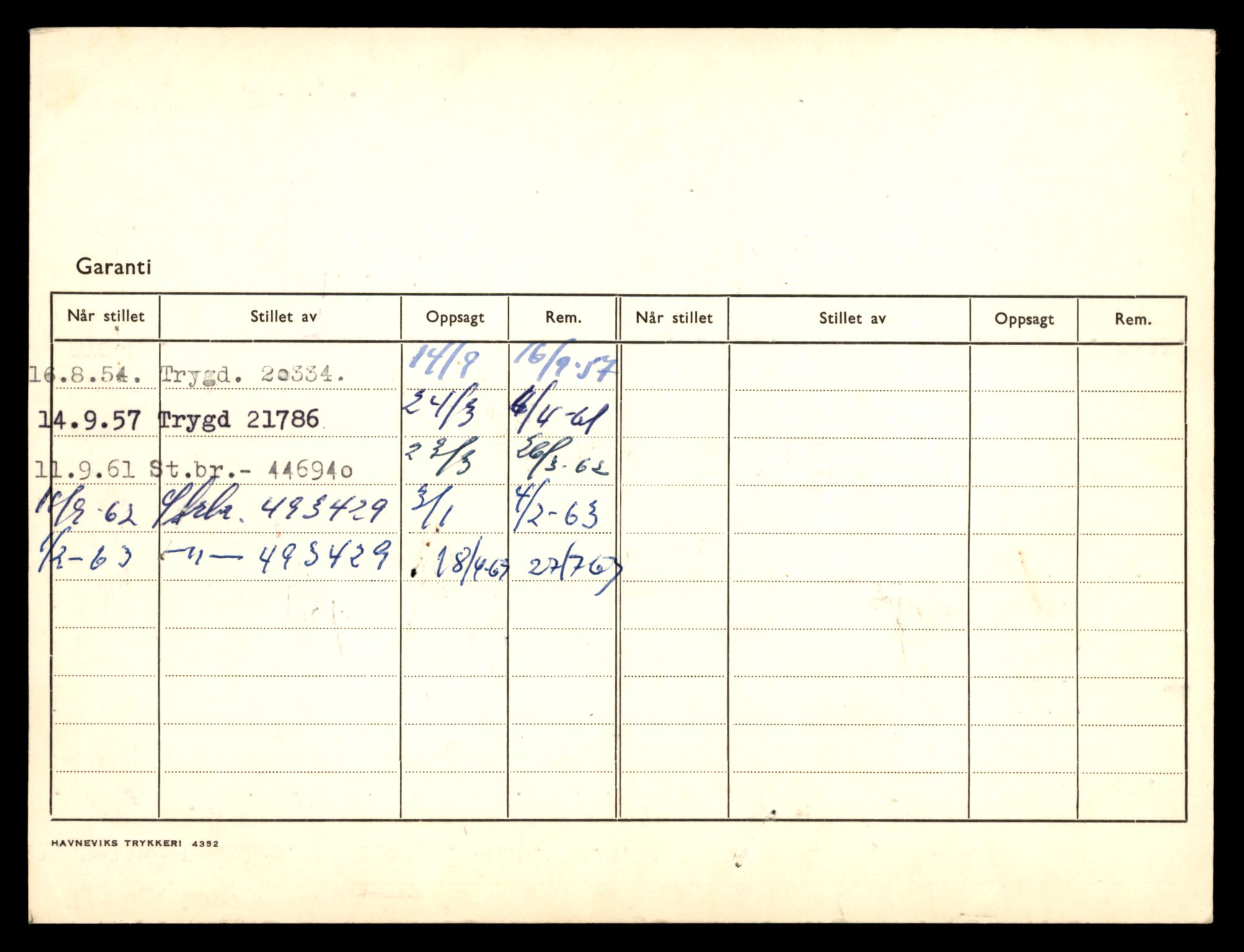 Møre og Romsdal vegkontor - Ålesund trafikkstasjon, SAT/A-4099/F/Fe/L0046: Registreringskort for kjøretøy T 14445 - T 14579, 1927-1998