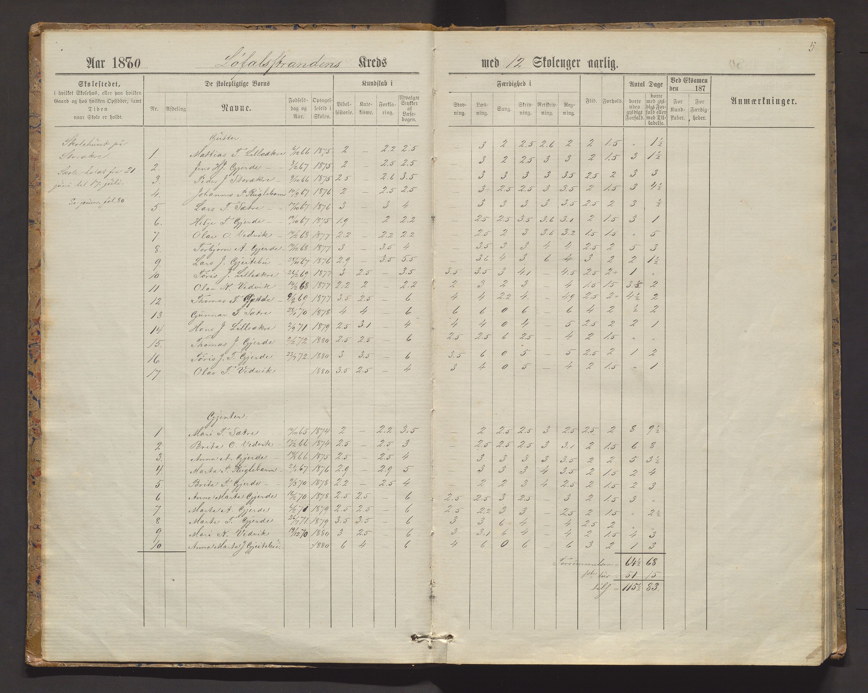 Kvinnherad kommune. Barneskulane, IKAH/1224-231/F/Fe/L0003: Skuleprotokoll for Løvfallstranden og Lyngstranden krinsar, 1876-1911