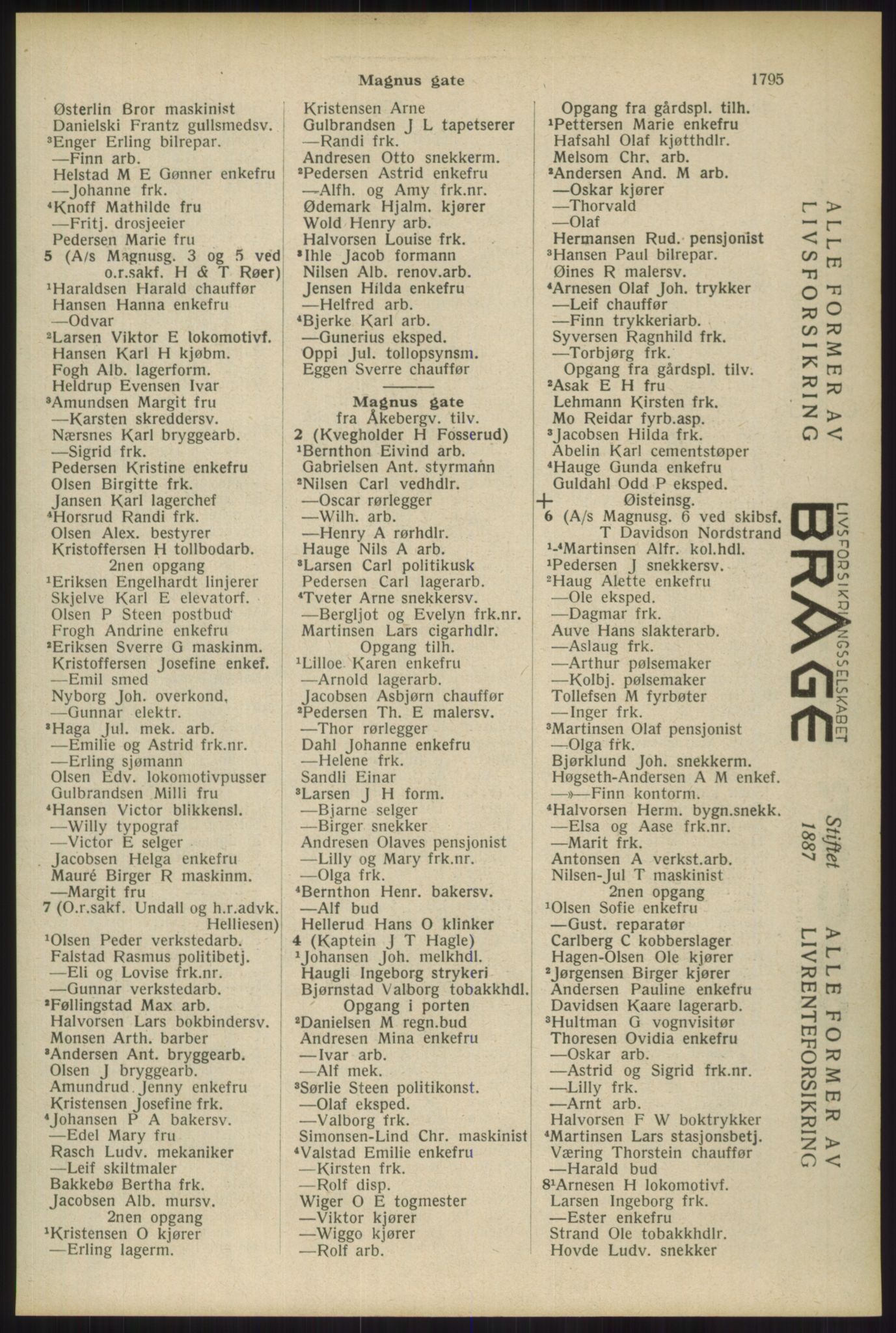 Kristiania/Oslo adressebok, PUBL/-, 1934, s. 1795
