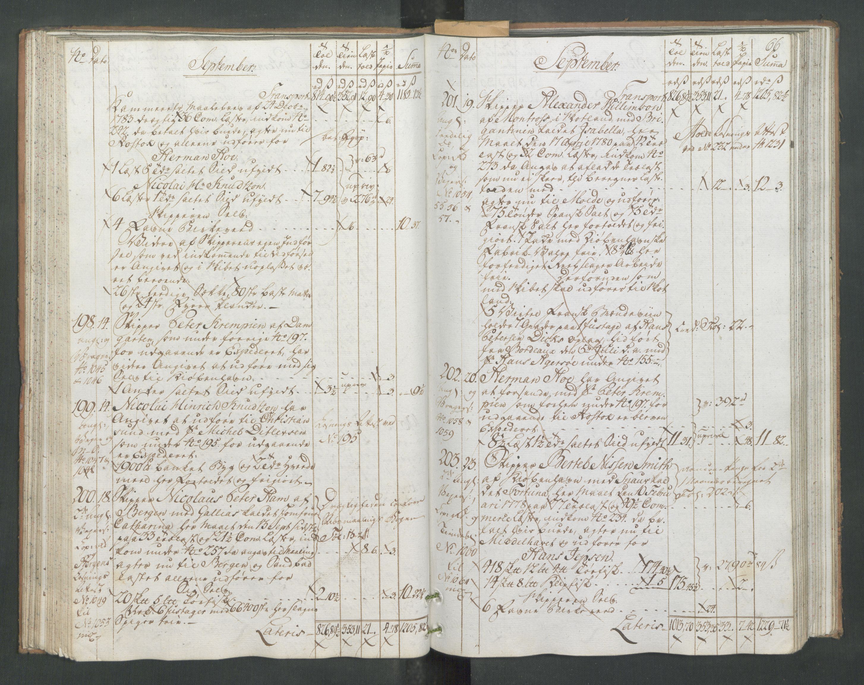 Generaltollkammeret, tollregnskaper, AV/RA-EA-5490/R33/L0171/0001: Tollregnskaper Trondheim A / Utgående hovedtollbok, 1786, s. 65b-66a