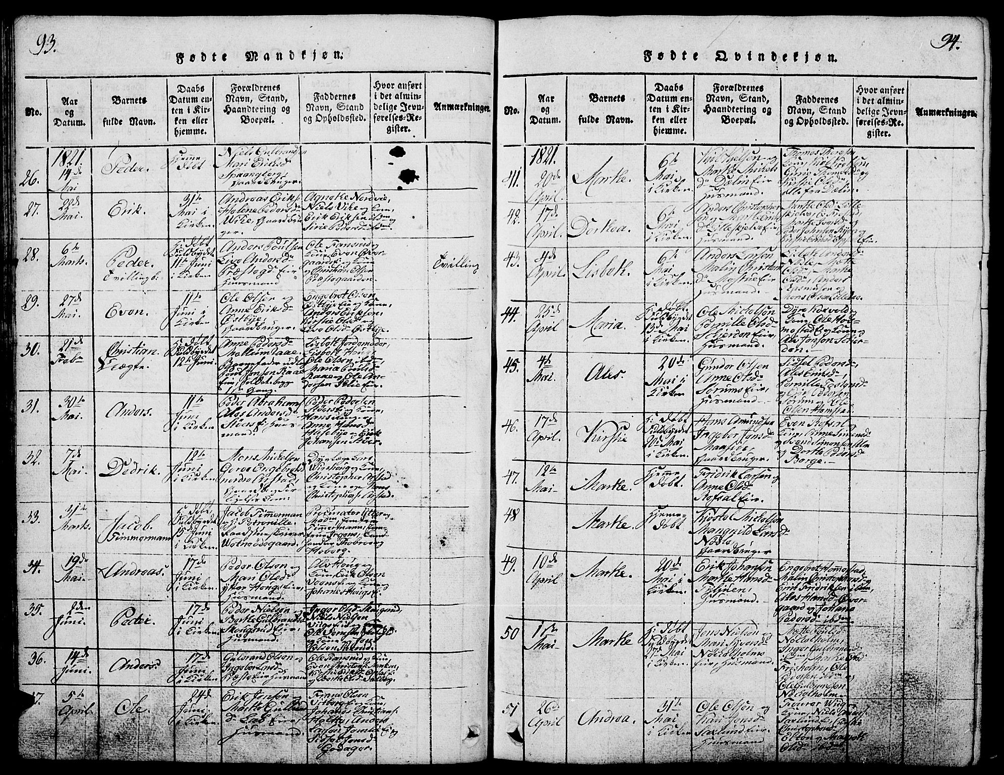 Stange prestekontor, AV/SAH-PREST-002/L/L0001: Klokkerbok nr. 1, 1814-1825, s. 93-94