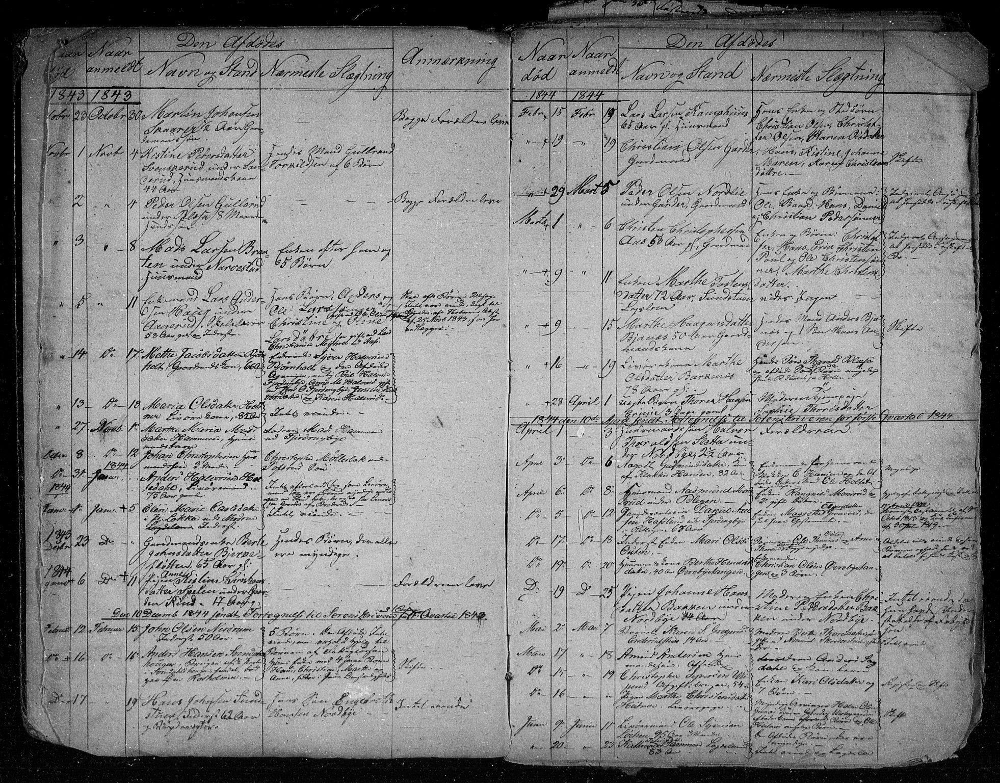 Fet og Rælingen lensmannskontor, AV/SAO-A-10769/H/Ha/L0001: Dødsfallsprotokoll, 1842-1911