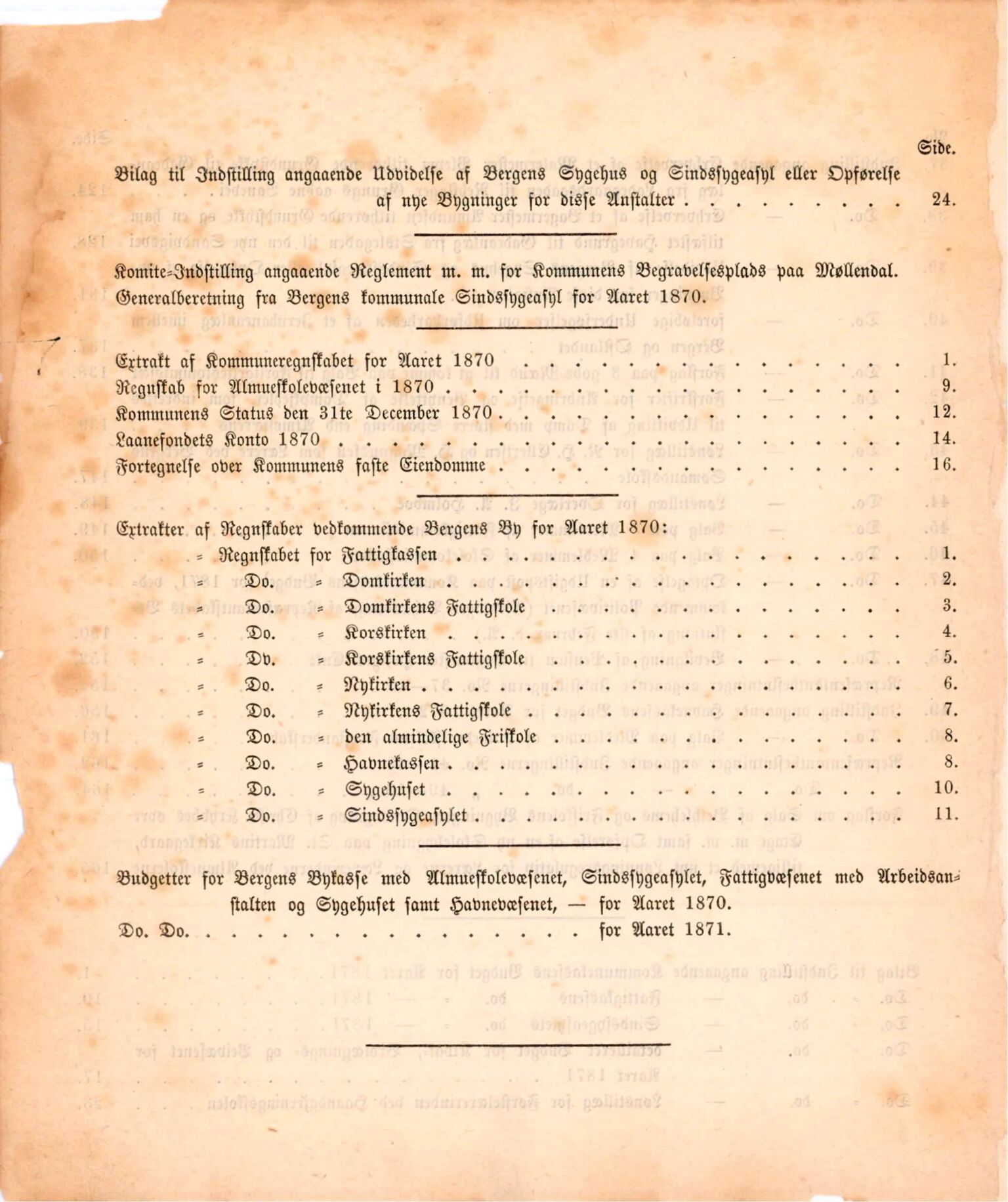 Bergen kommune. Formannskapet, BBA/A-0003/Ad/L0026: Bergens Kommuneforhandlinger, 1871