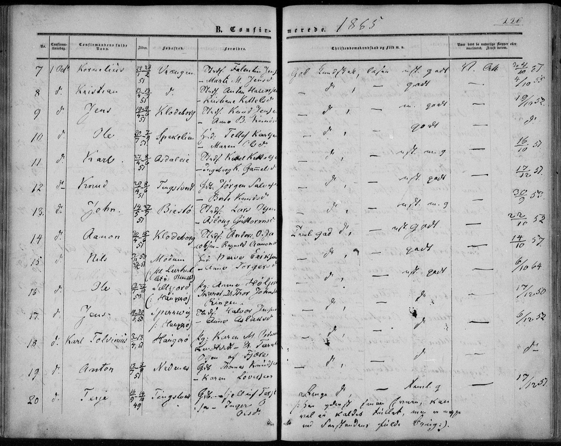Øyestad sokneprestkontor, AV/SAK-1111-0049/F/Fa/L0015: Ministerialbok nr. A 15, 1857-1873, s. 226