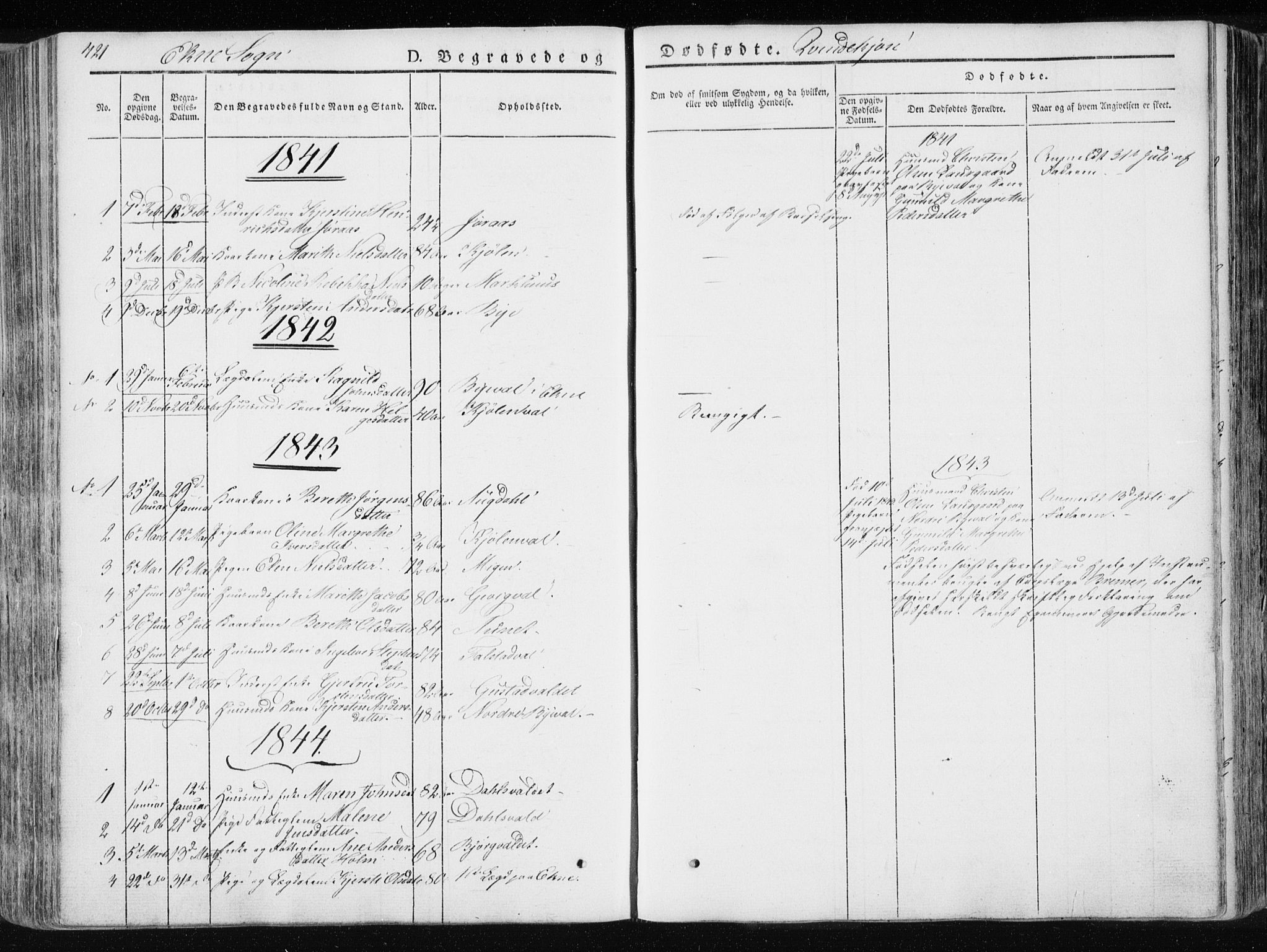 Ministerialprotokoller, klokkerbøker og fødselsregistre - Nord-Trøndelag, AV/SAT-A-1458/717/L0154: Ministerialbok nr. 717A06 /2, 1836-1849, s. 421