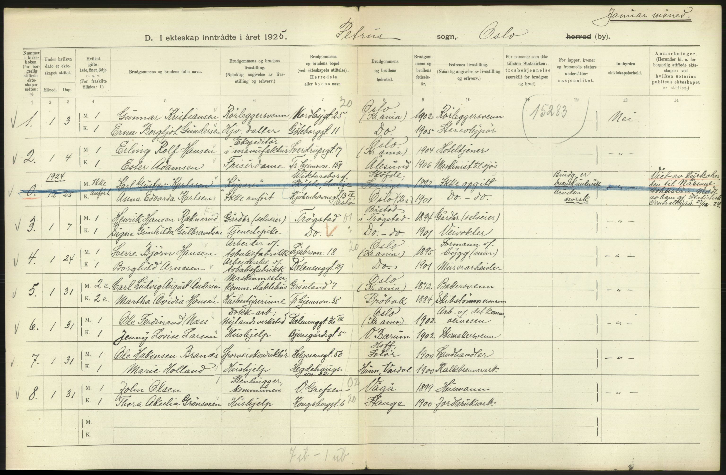 Statistisk sentralbyrå, Sosiodemografiske emner, Befolkning, AV/RA-S-2228/D/Df/Dfc/Dfce/L0008: Oslo: Gifte, 1925, s. 412