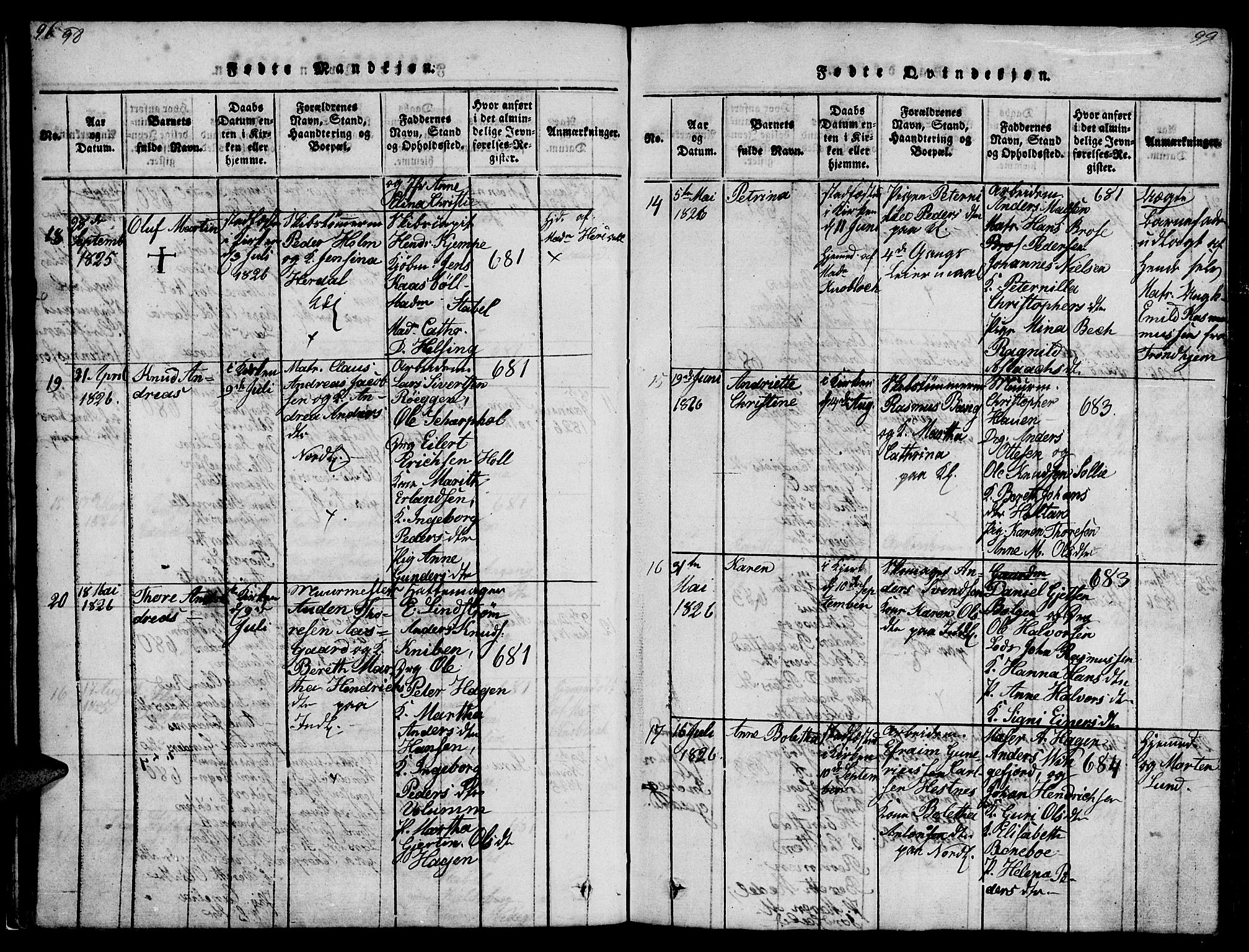 Ministerialprotokoller, klokkerbøker og fødselsregistre - Møre og Romsdal, AV/SAT-A-1454/572/L0856: Klokkerbok nr. 572C01, 1819-1832, s. 98-99