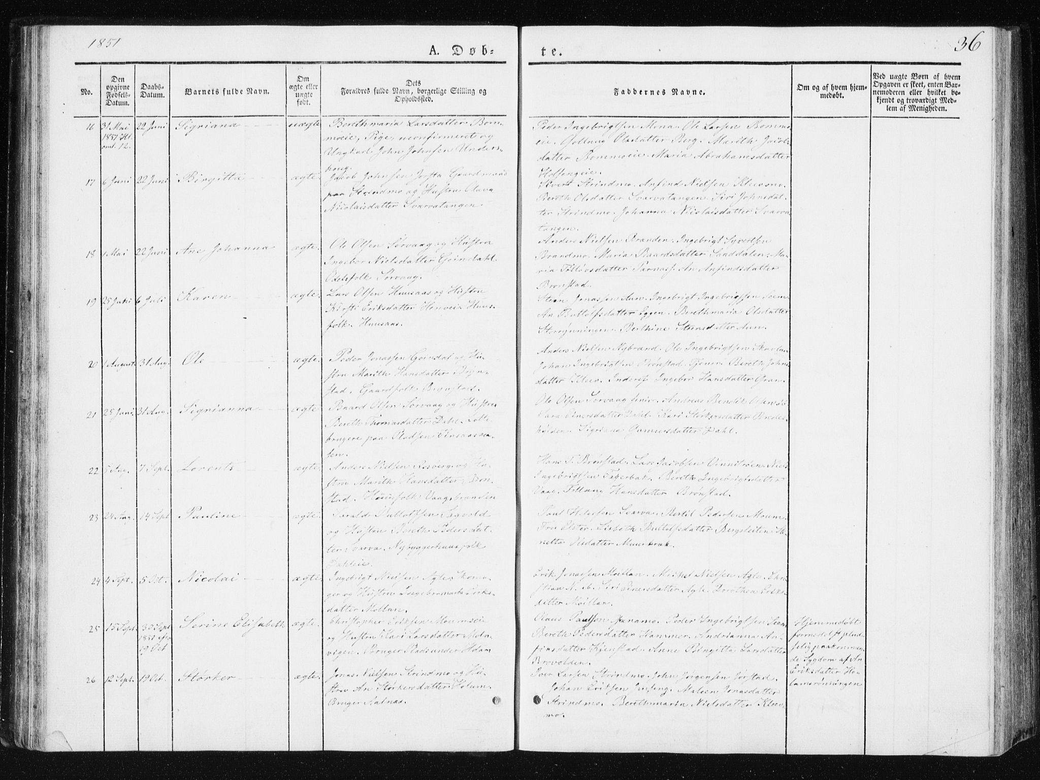 Ministerialprotokoller, klokkerbøker og fødselsregistre - Nord-Trøndelag, SAT/A-1458/749/L0470: Ministerialbok nr. 749A04, 1834-1853, s. 36