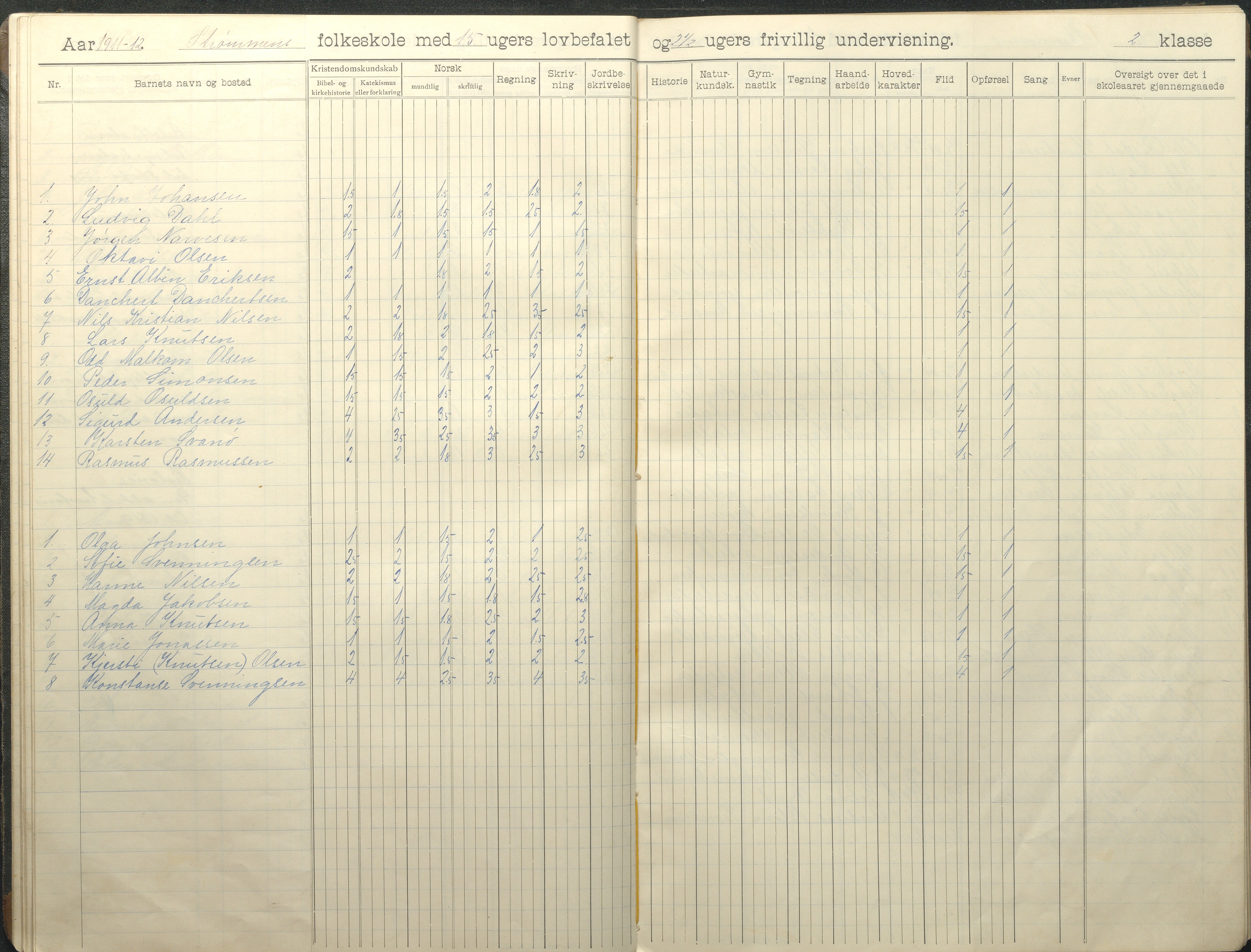 Øyestad kommune frem til 1979, AAKS/KA0920-PK/06/06G/L0011: Skoleprotokoll, 1910-1918