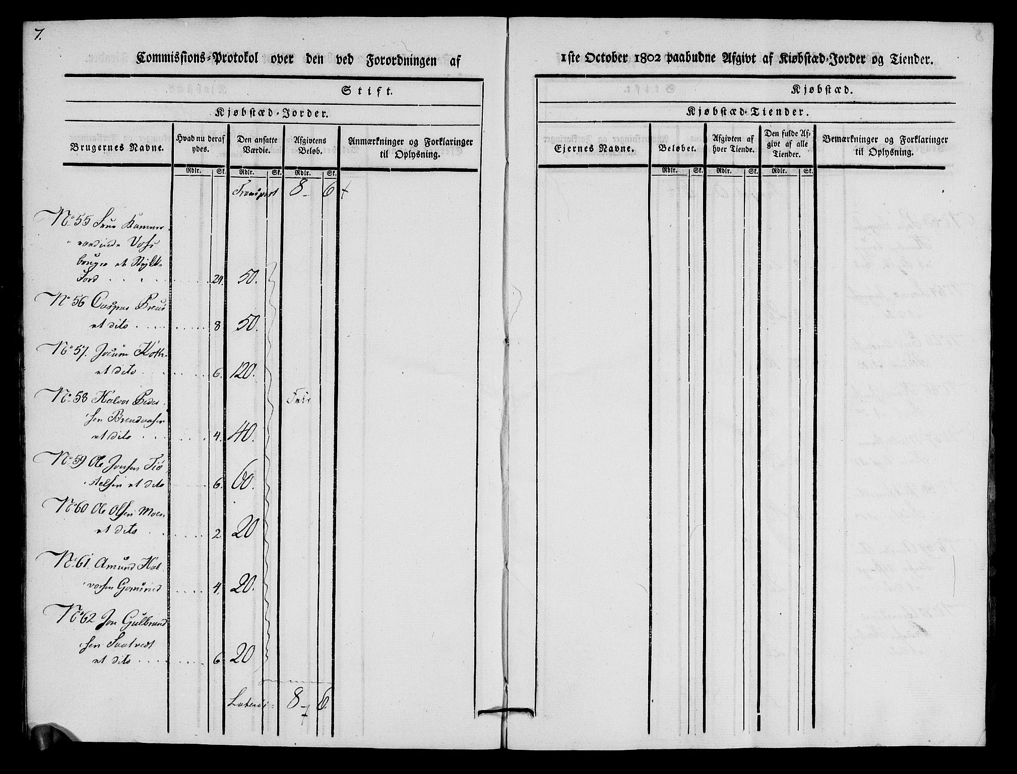 Rentekammeret inntil 1814, Realistisk ordnet avdeling, AV/RA-EA-4070/N/Ne/Nea/L0056c: Numedal og Sandsvær fogderi. Kommisjonsprotokoll for Kongsberg bergstad, 1803, s. 9