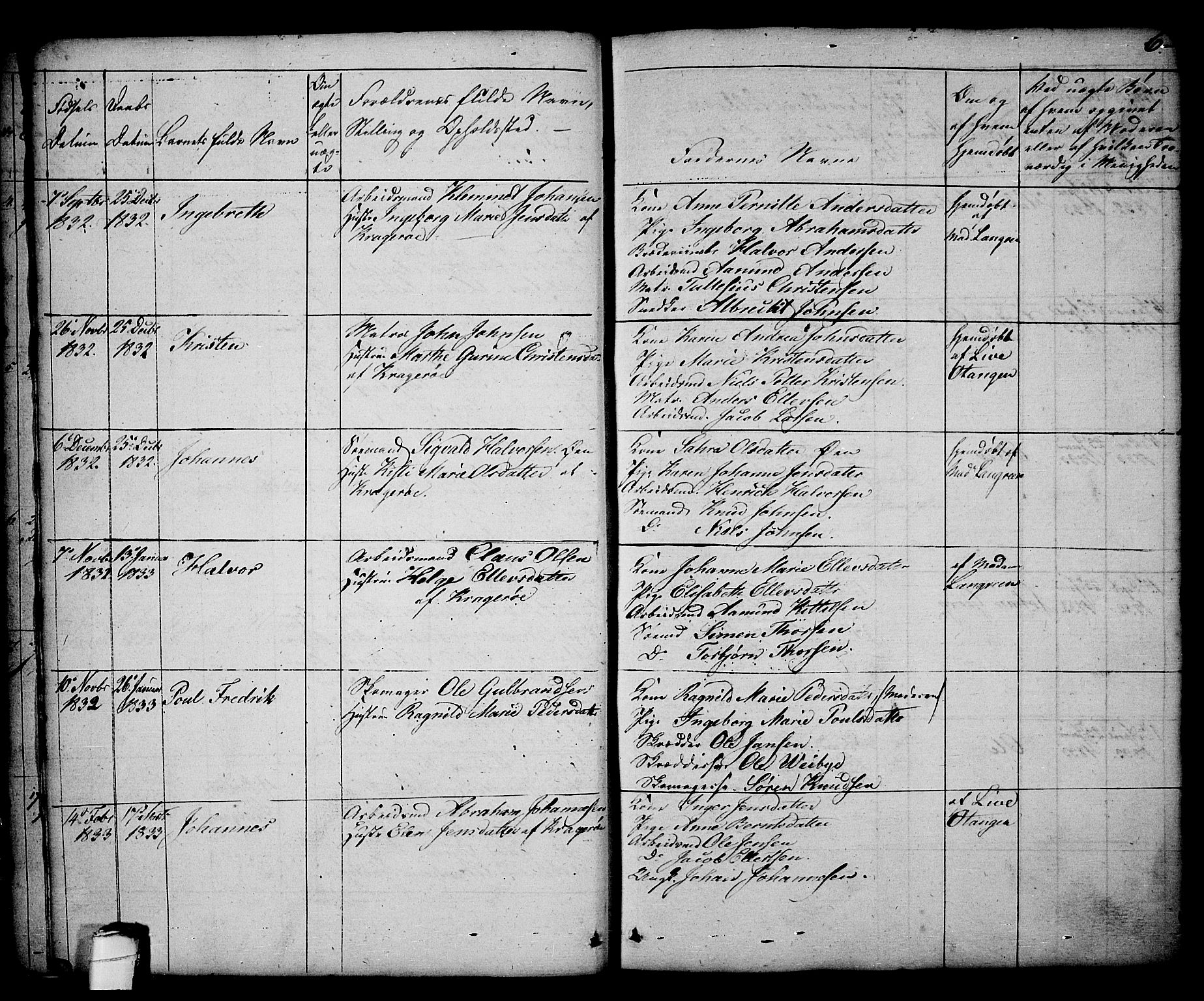 Kragerø kirkebøker, AV/SAKO-A-278/G/Ga/L0003: Klokkerbok nr. 3, 1832-1852, s. 6