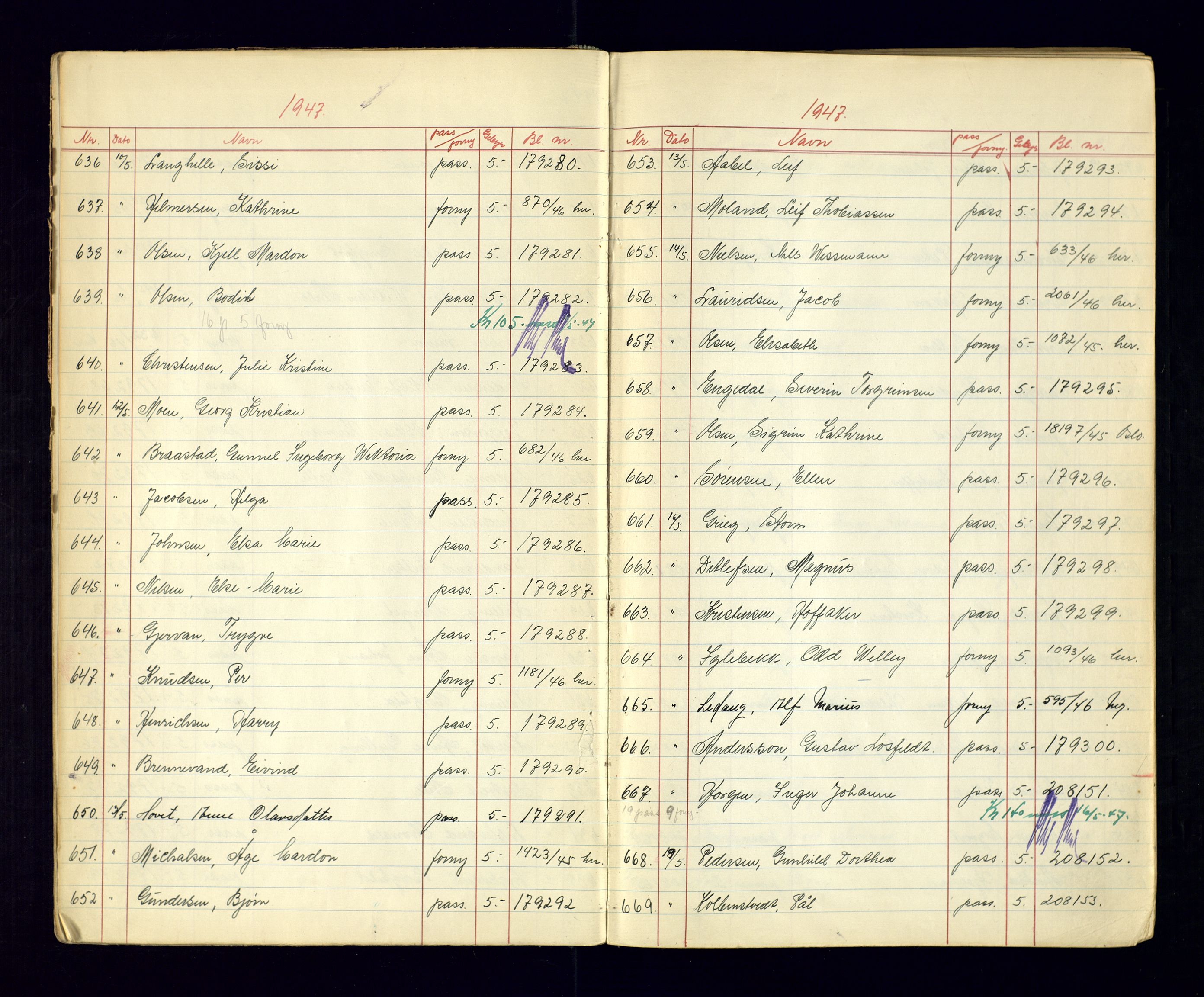 Kristiansand politikammer - 2, AV/SAK-1243-0009/K/Ka/Kaa/L0610: Passprotokoll, liste med løpenumre, 1947-1949, s. 3