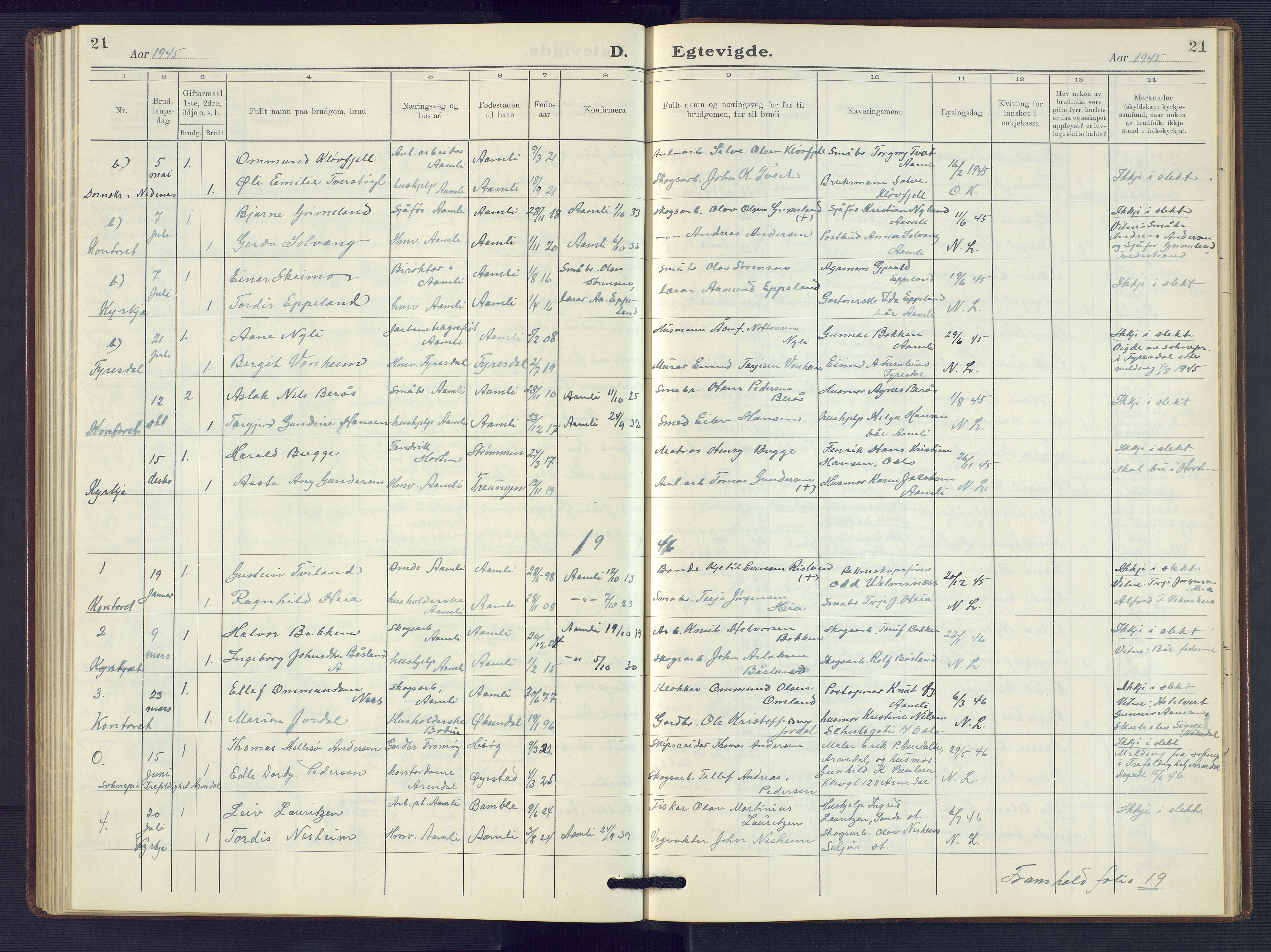 Åmli sokneprestkontor, AV/SAK-1111-0050/F/Fb/Fbc/L0007: Klokkerbok nr. B 7, 1929-1960, s. 21