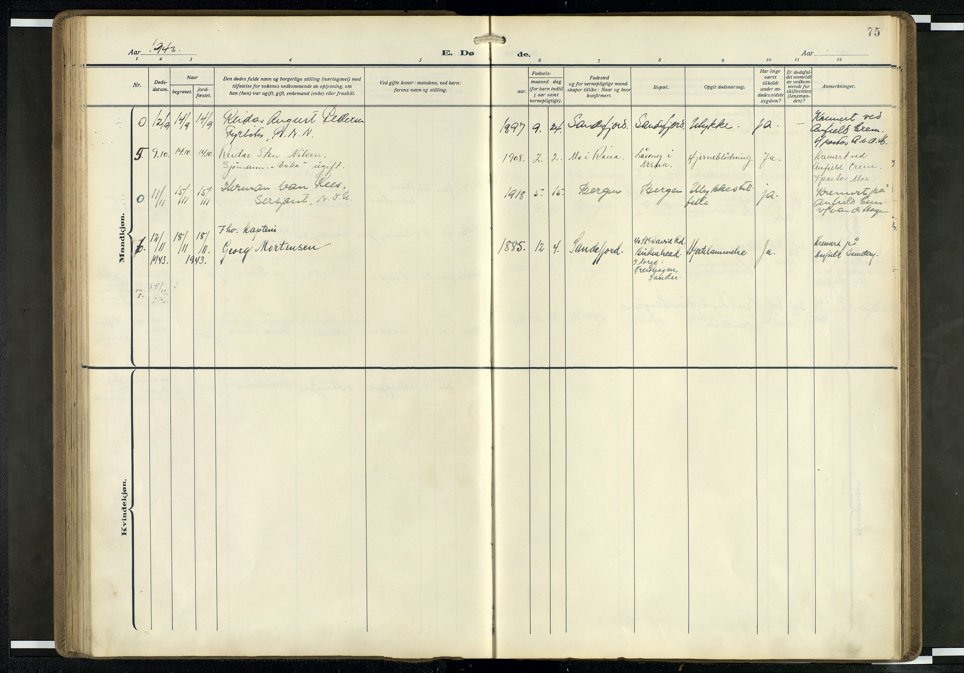 Den norske sjømannsmisjon i utlandet/Mersey-havnene (Liverpool), SAB/SAB/PA-0104/H/Ha/L0001: Ministerialbok nr. A 1, 1919-1954, s. 74b-75a