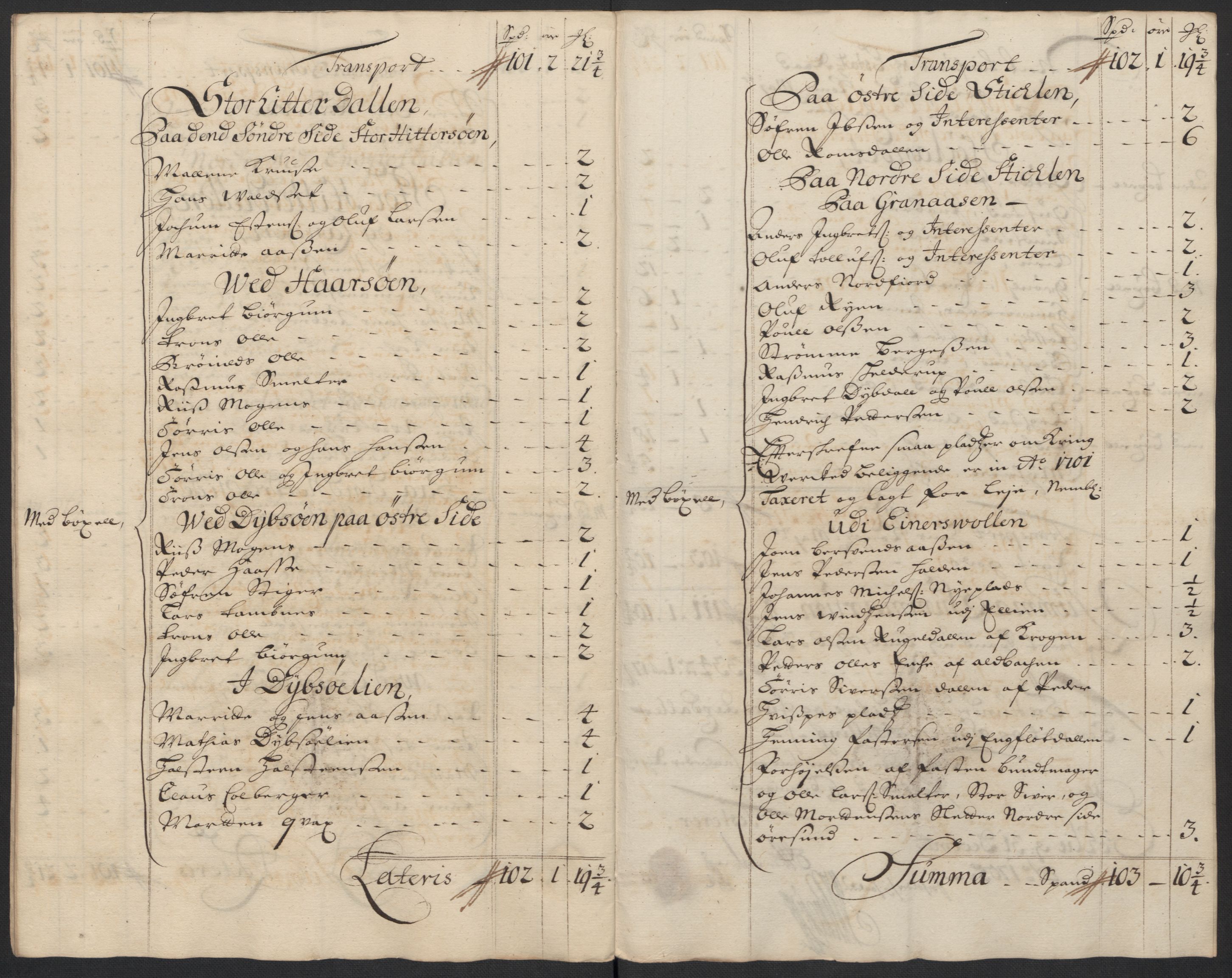 Rentekammeret inntil 1814, Reviderte regnskaper, Fogderegnskap, RA/EA-4092/R60/L3955: Fogderegnskap Orkdal og Gauldal, 1705, s. 366