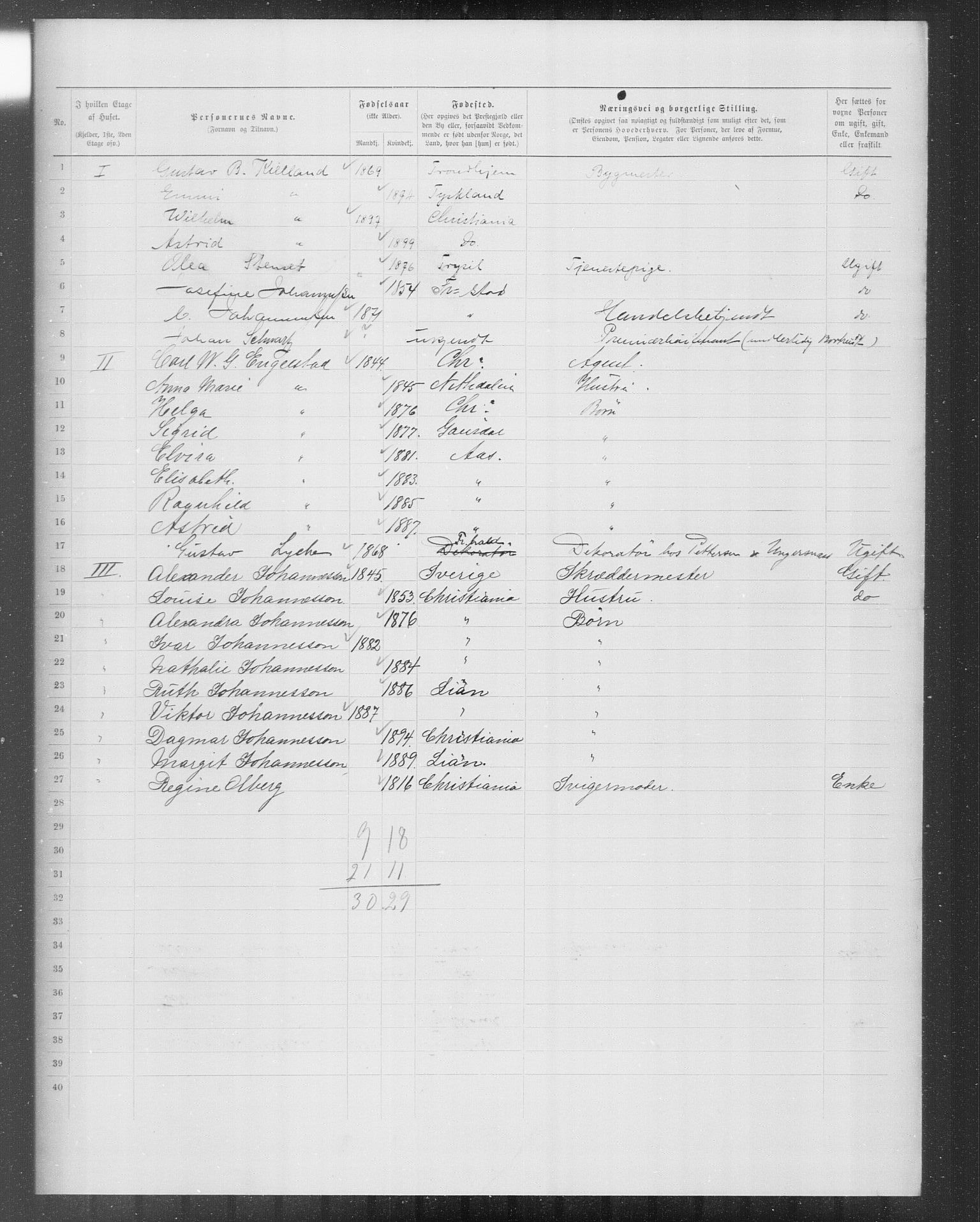 OBA, Kommunal folketelling 31.12.1899 for Kristiania kjøpstad, 1899, s. 9986