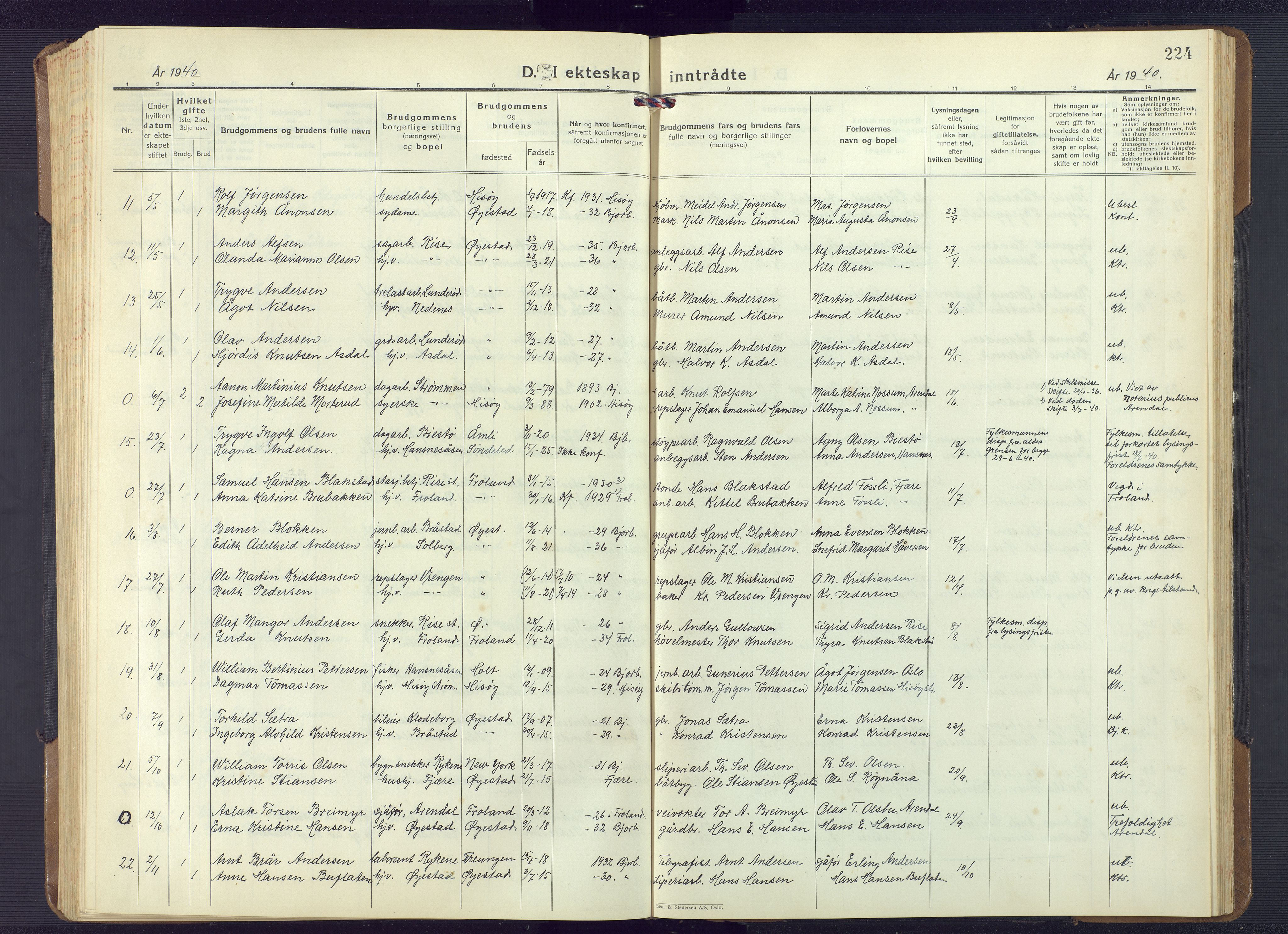 Øyestad sokneprestkontor, AV/SAK-1111-0049/F/Fb/L0013: Klokkerbok nr. B 13, 1933-1945, s. 224