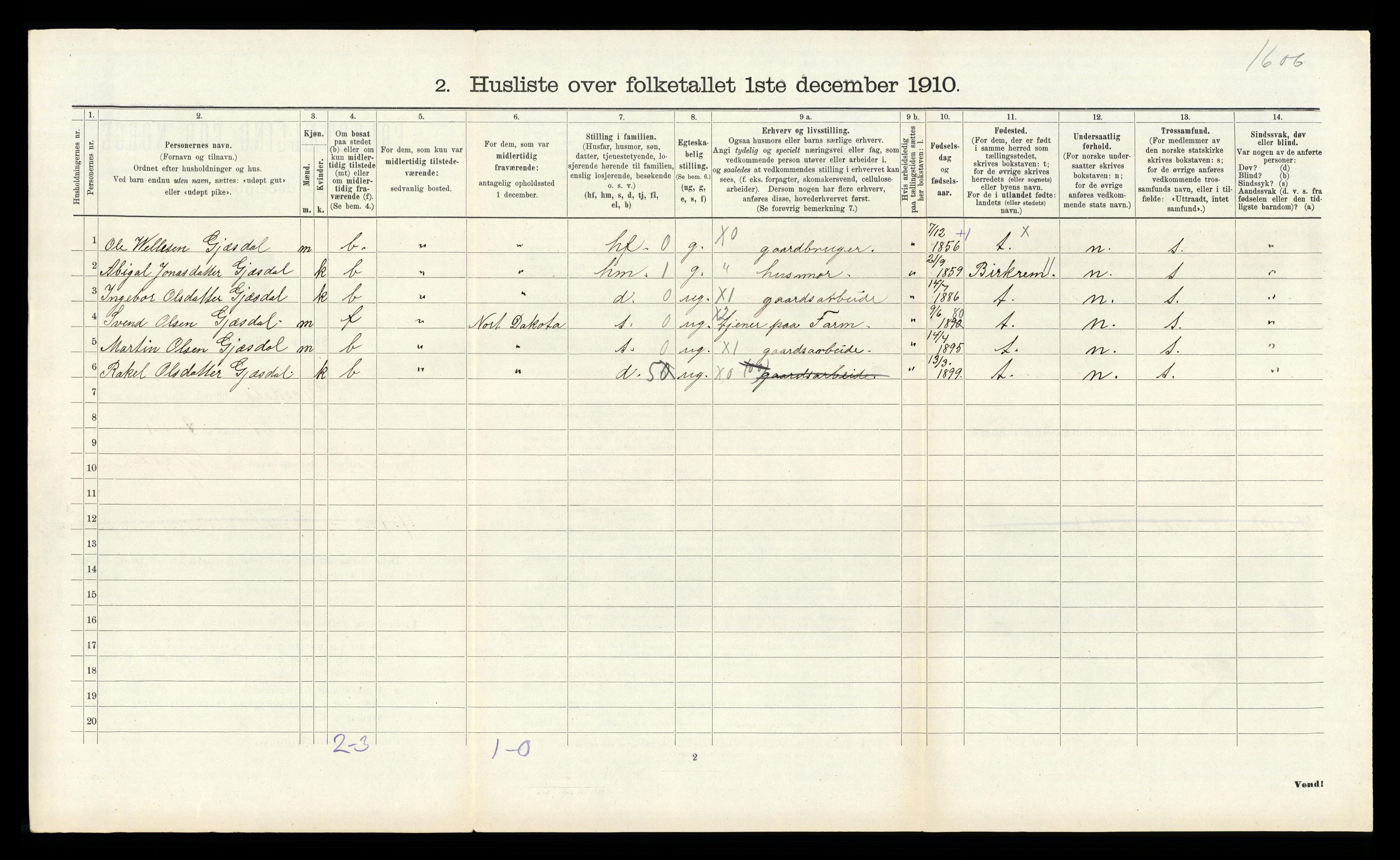 RA, Folketelling 1910 for 1122 Gjesdal herred, 1910, s. 447