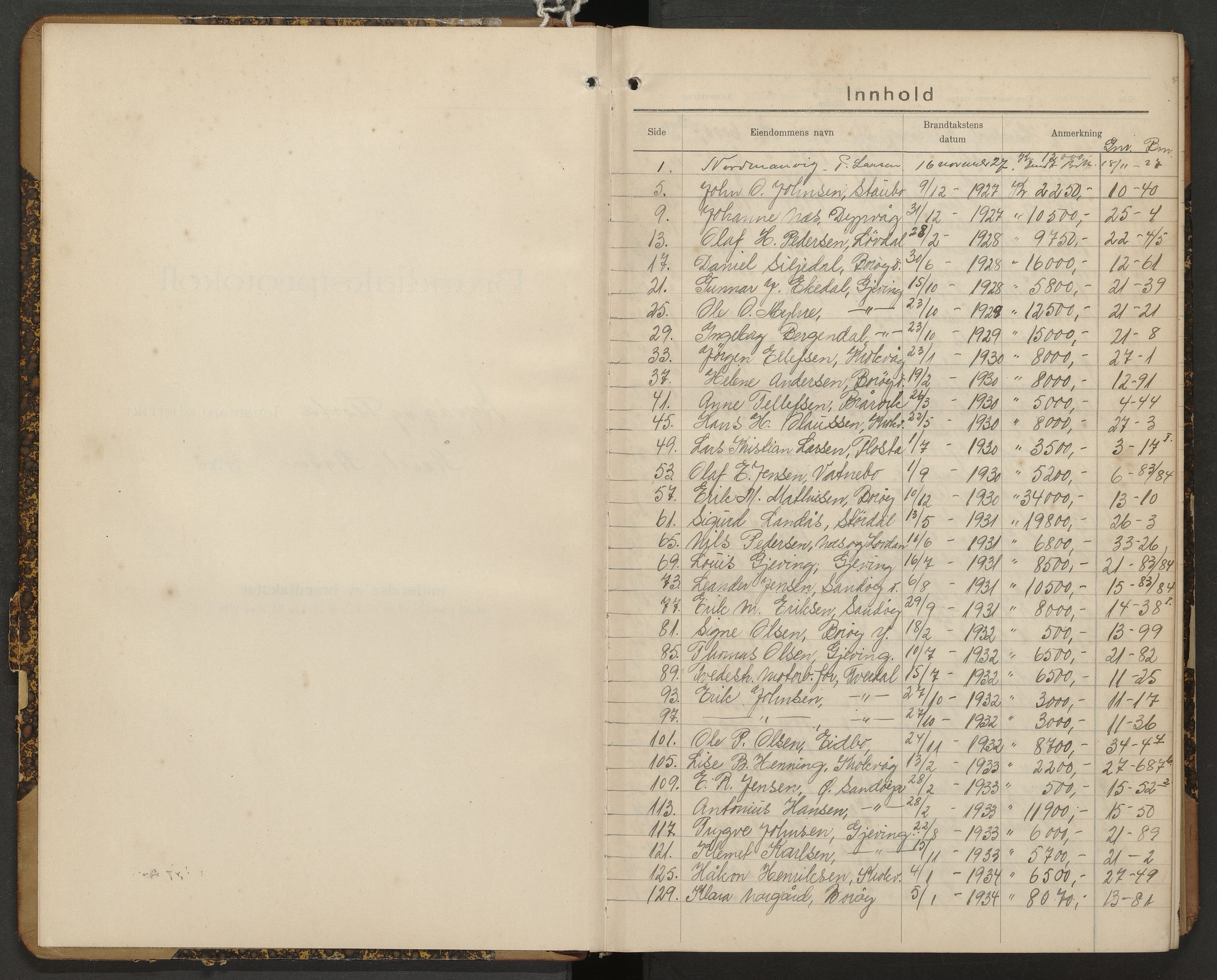 Norges Brannkasse Dypvåg og Flosta, AV/SAK-2241-0008/F/Fa/L0008: Branntakstprotokoll nr. 8 med gårdsnavnregister, 1927-1949