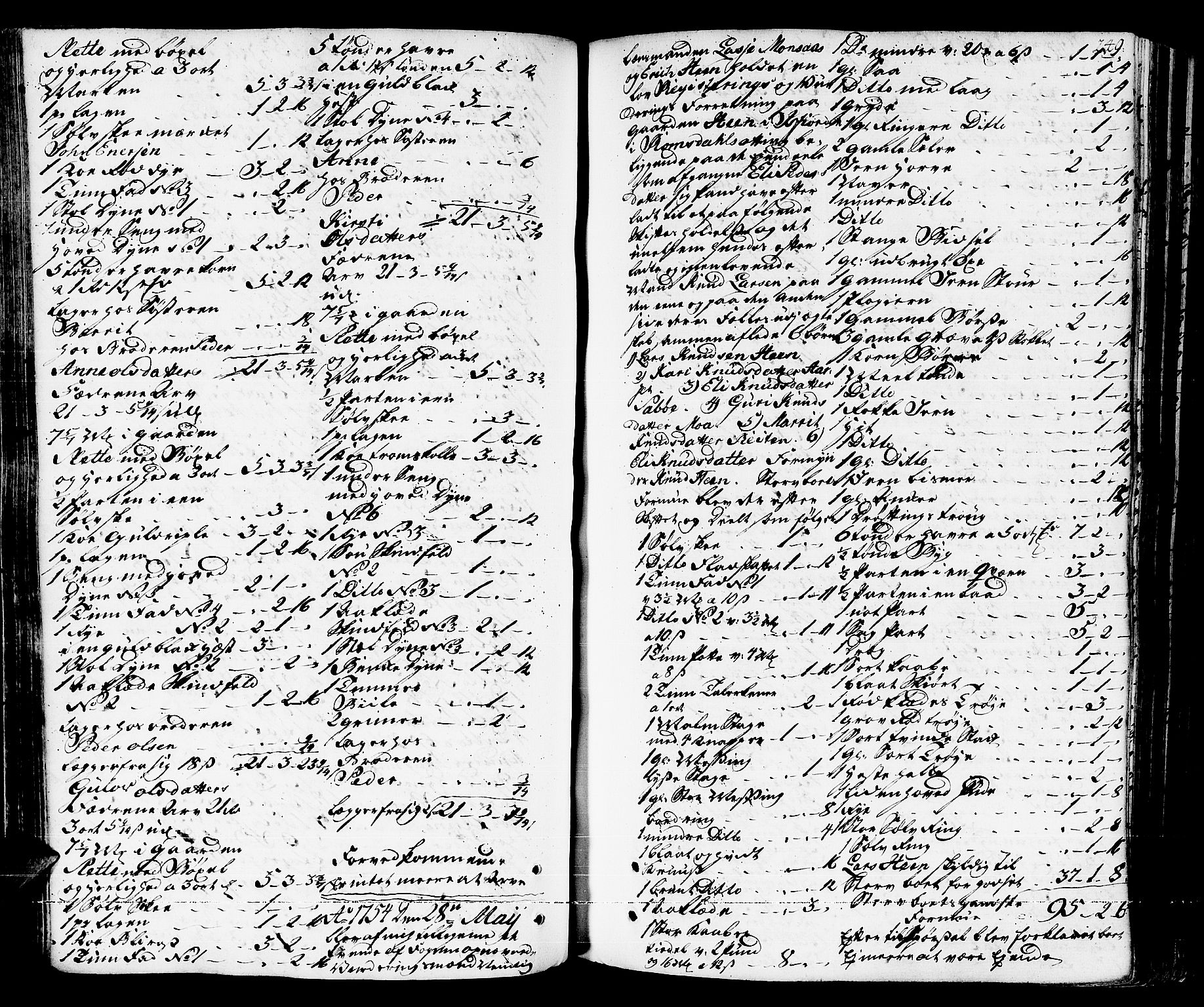 Romsdal sorenskriveri, AV/SAT-A-4149/1/3/3A/L0008: Skifteprotokoll, 1752-1761, s. 248b-249a