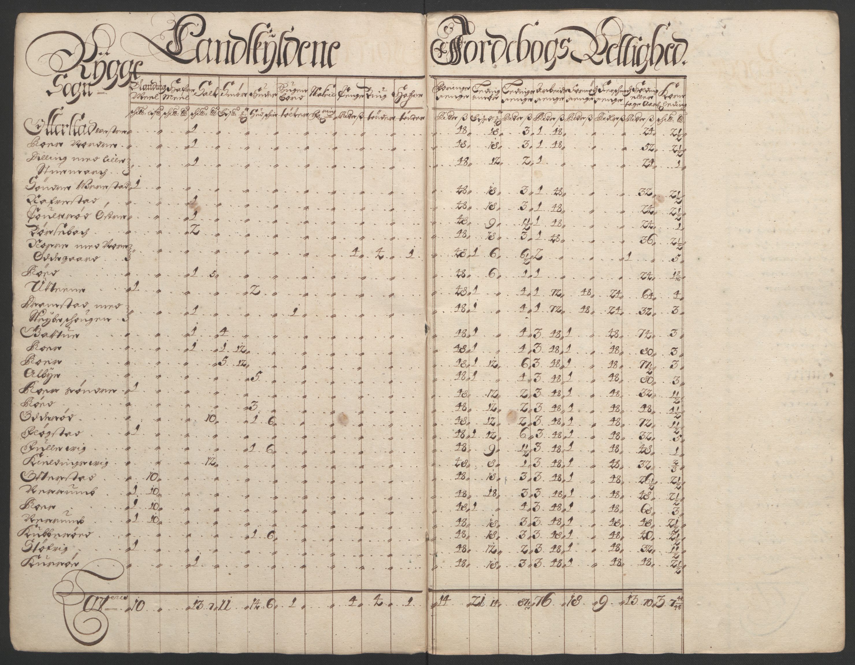 Rentekammeret inntil 1814, Reviderte regnskaper, Fogderegnskap, AV/RA-EA-4092/R02/L0108: Fogderegnskap Moss og Verne kloster, 1692-1693, s. 221
