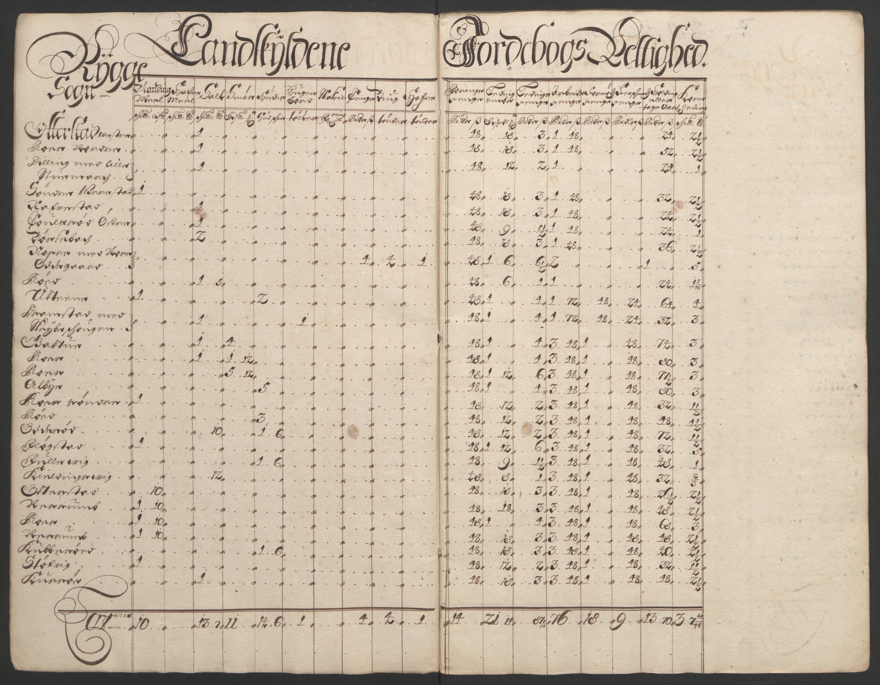 Rentekammeret inntil 1814, Reviderte regnskaper, Fogderegnskap, RA/EA-4092/R02/L0108: Fogderegnskap Moss og Verne kloster, 1692-1693, s. 221