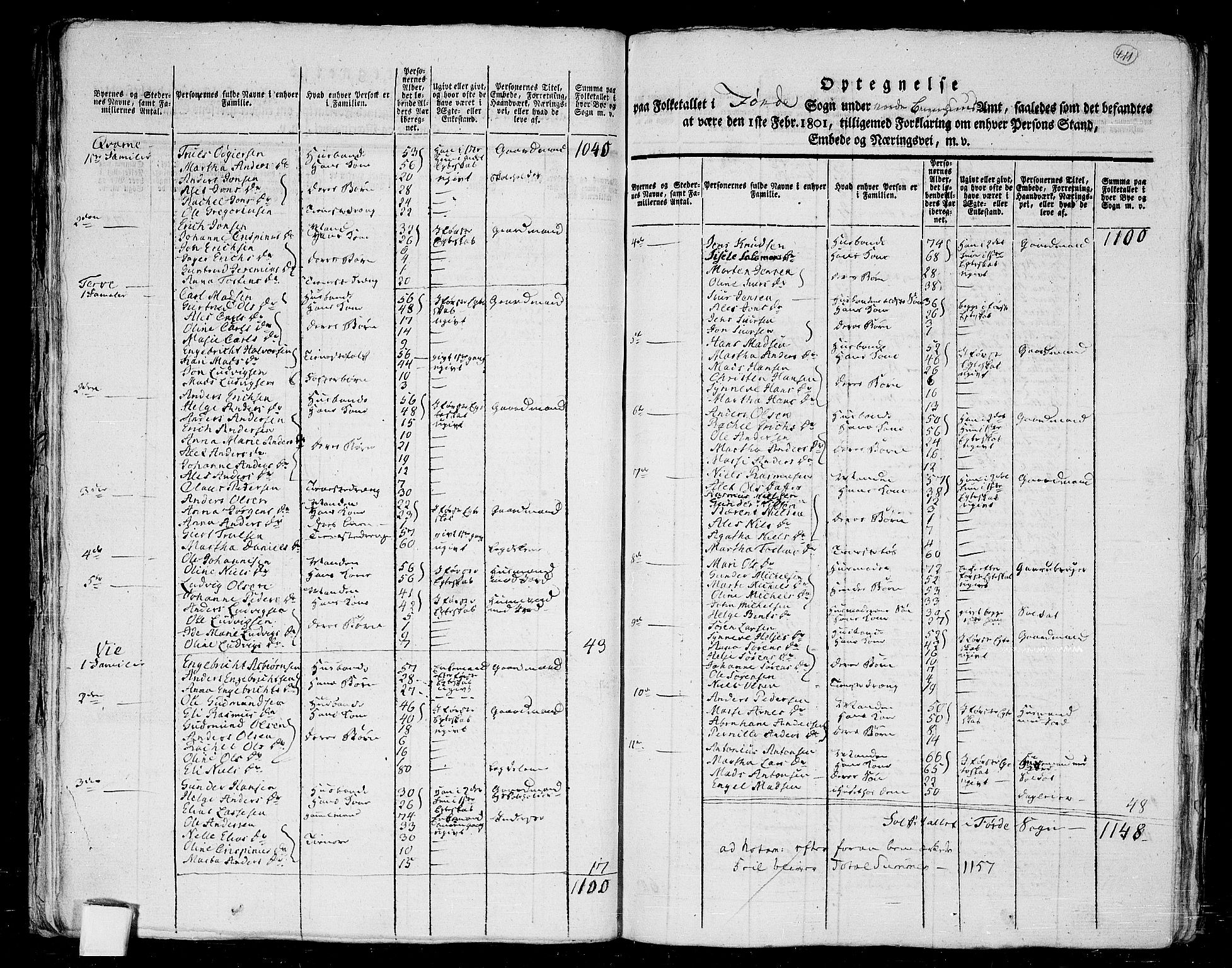 RA, Folketelling 1801 for 1432P Førde prestegjeld, 1801, s. 410b-411a
