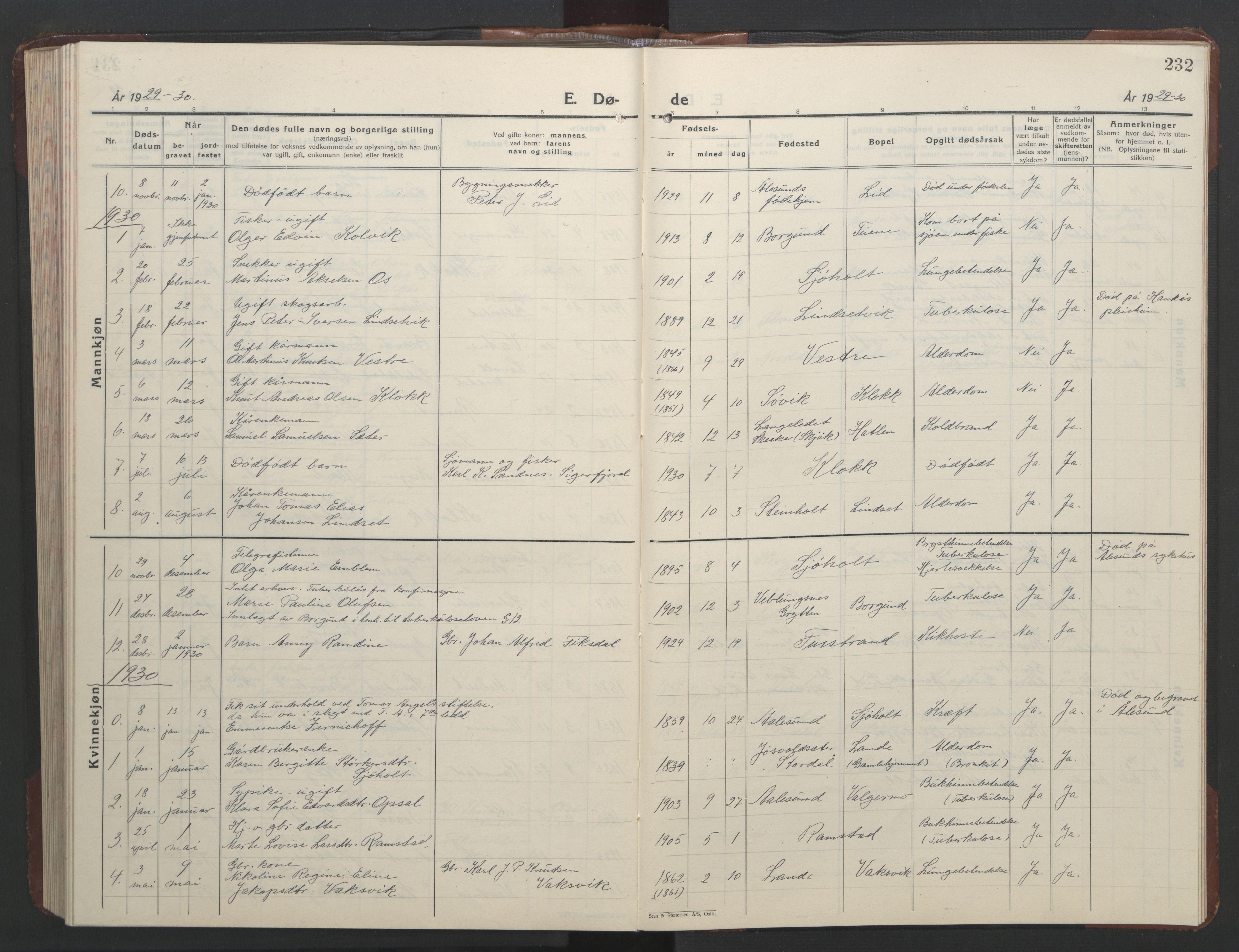 Ministerialprotokoller, klokkerbøker og fødselsregistre - Møre og Romsdal, SAT/A-1454/522/L0329: Klokkerbok nr. 522C08, 1926-1951, s. 232