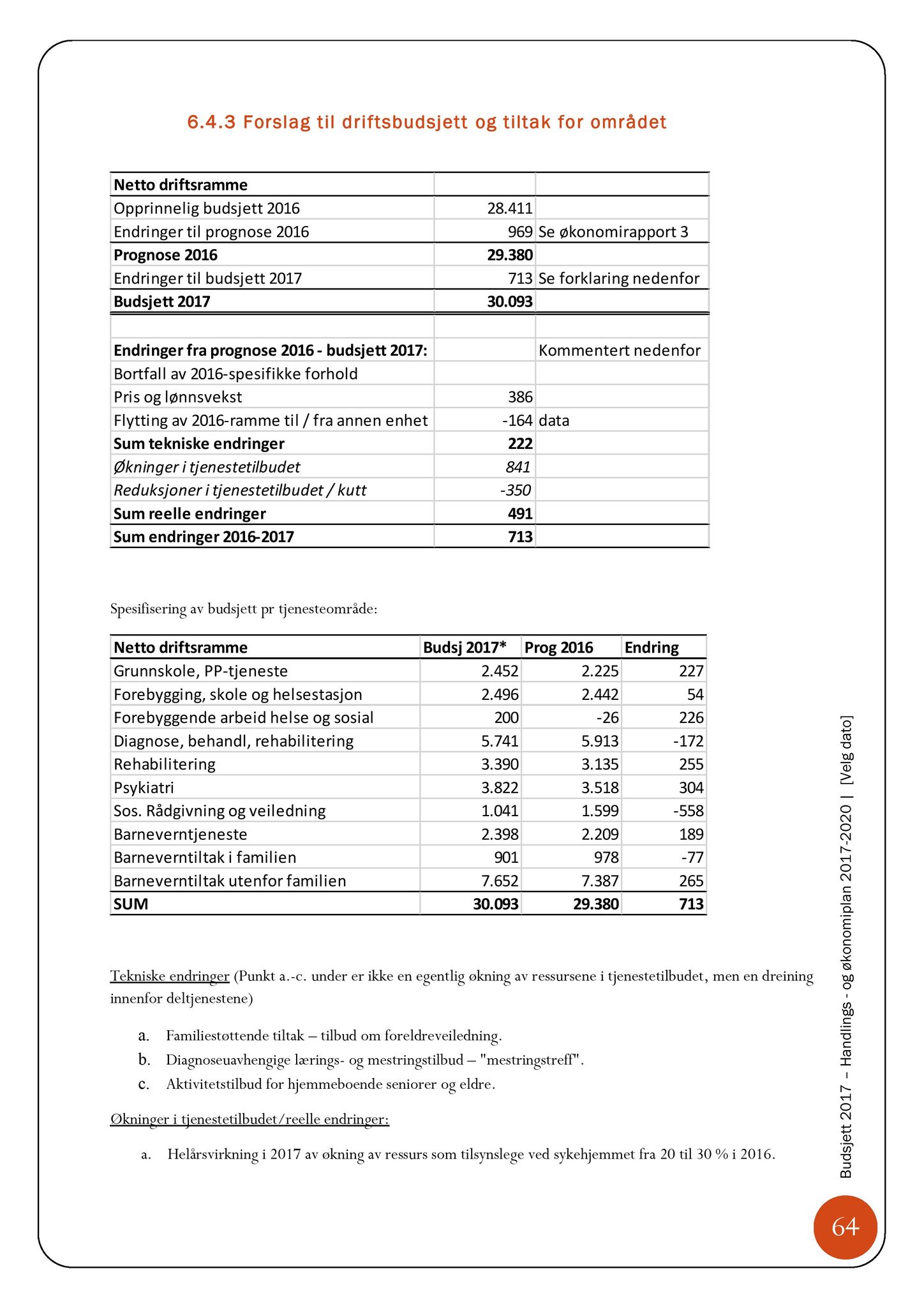 Klæbu Kommune, TRKO/KK/07-ER/L006: Eldrerådet - Møtedokumenter, 2016, s. 92