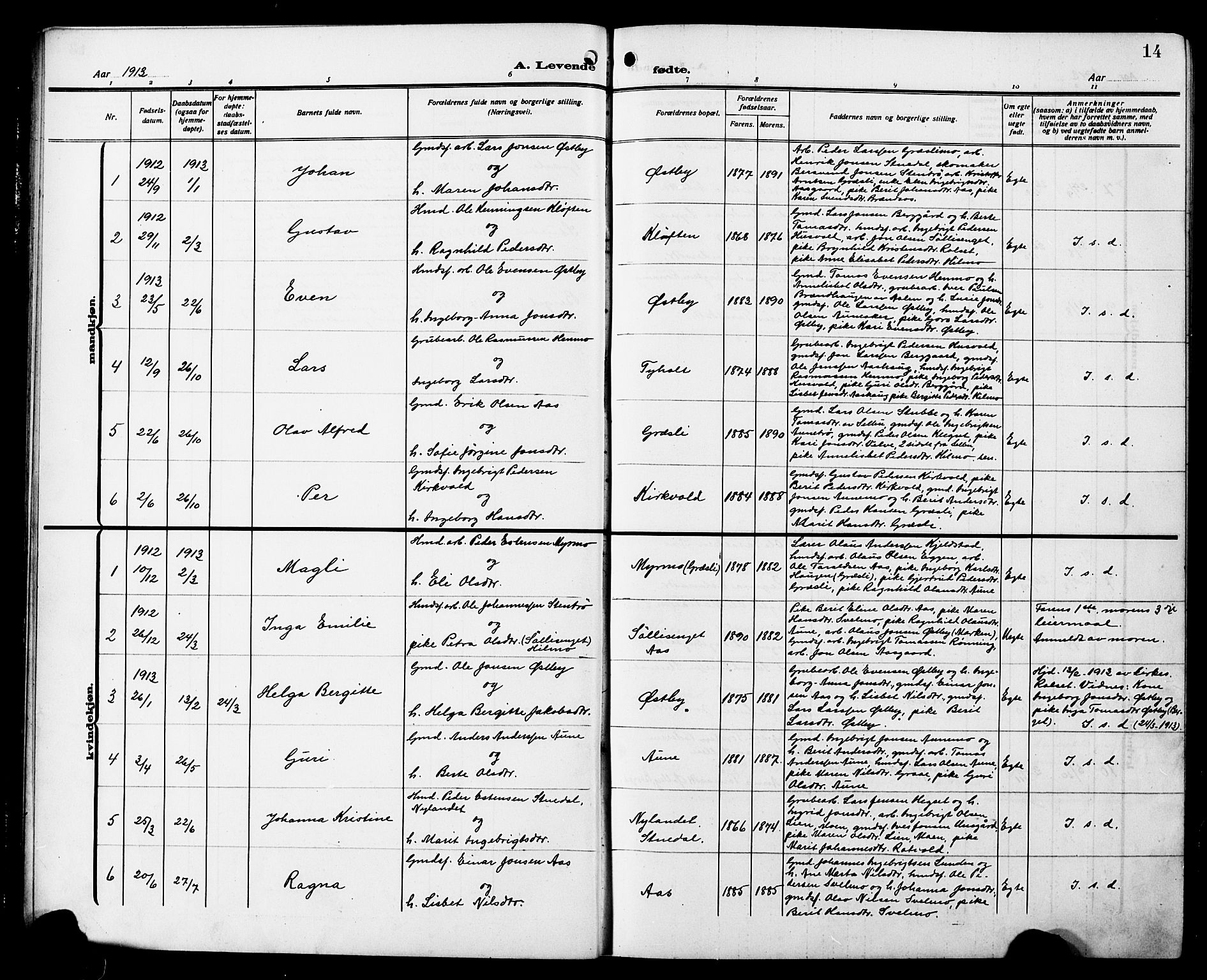 Ministerialprotokoller, klokkerbøker og fødselsregistre - Sør-Trøndelag, SAT/A-1456/698/L1168: Klokkerbok nr. 698C05, 1908-1930, s. 14